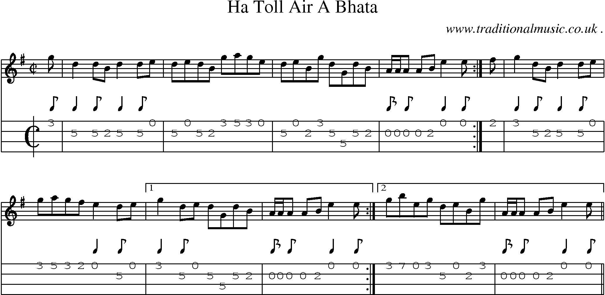 Sheet-Music and Mandolin Tabs for Ha Toll Air A Bhata