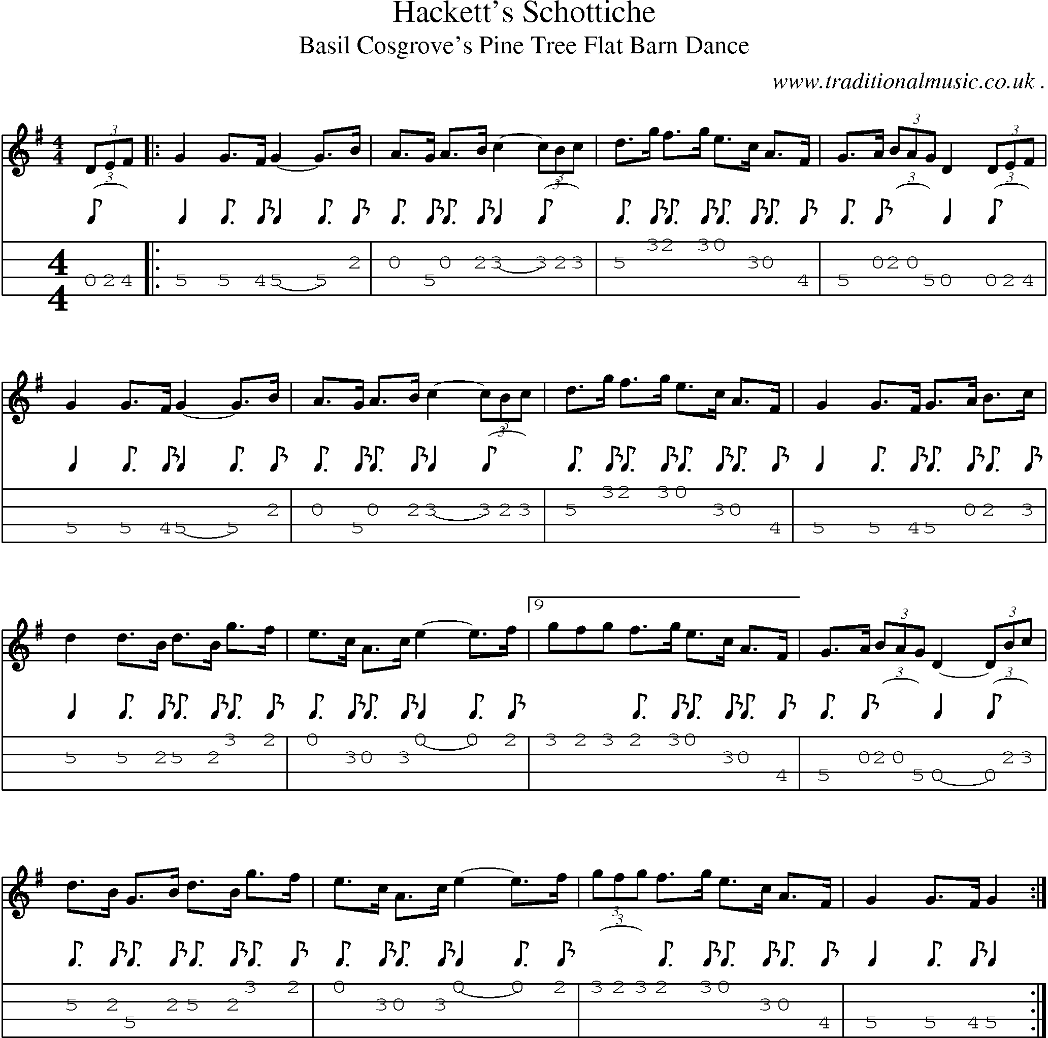 Sheet-Music and Mandolin Tabs for Hacketts Schottiche