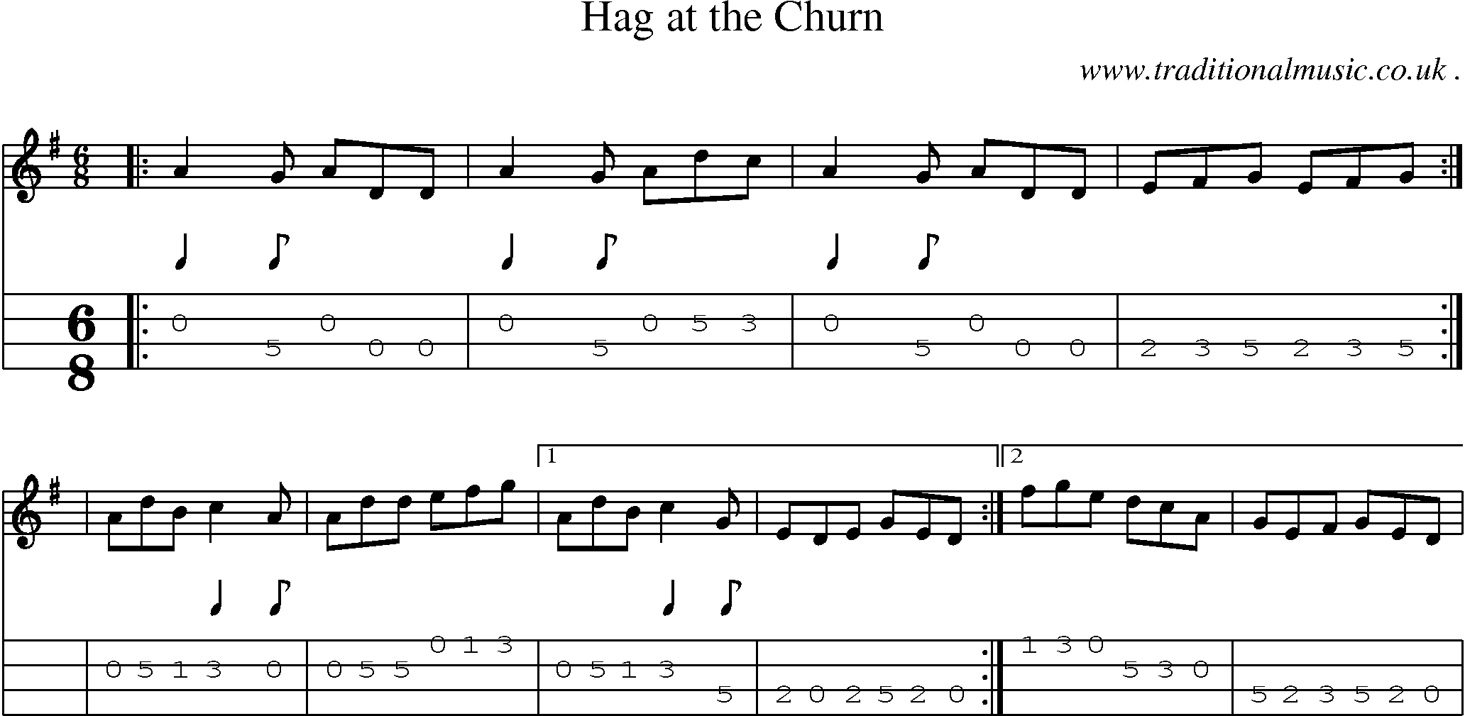 Sheet-Music and Mandolin Tabs for Hag At The Churn
