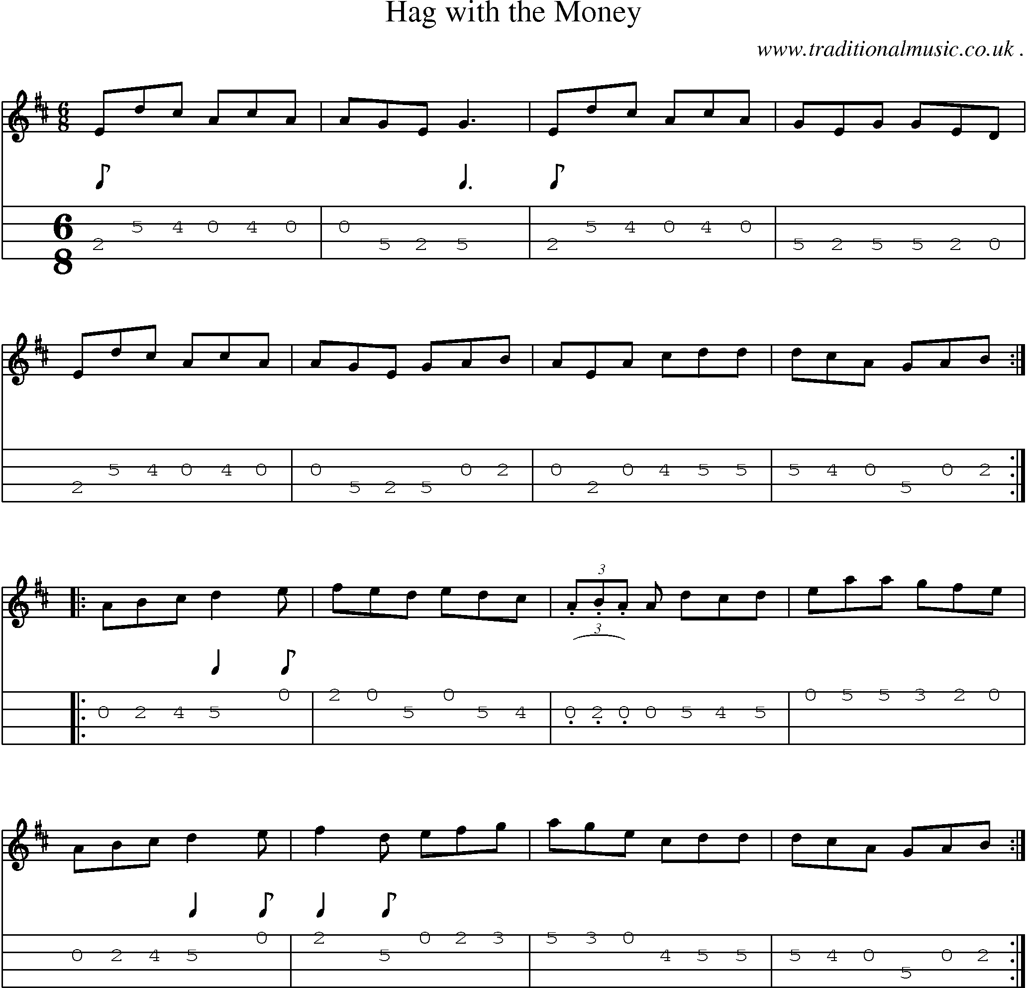 Sheet-Music and Mandolin Tabs for Hag With The Money