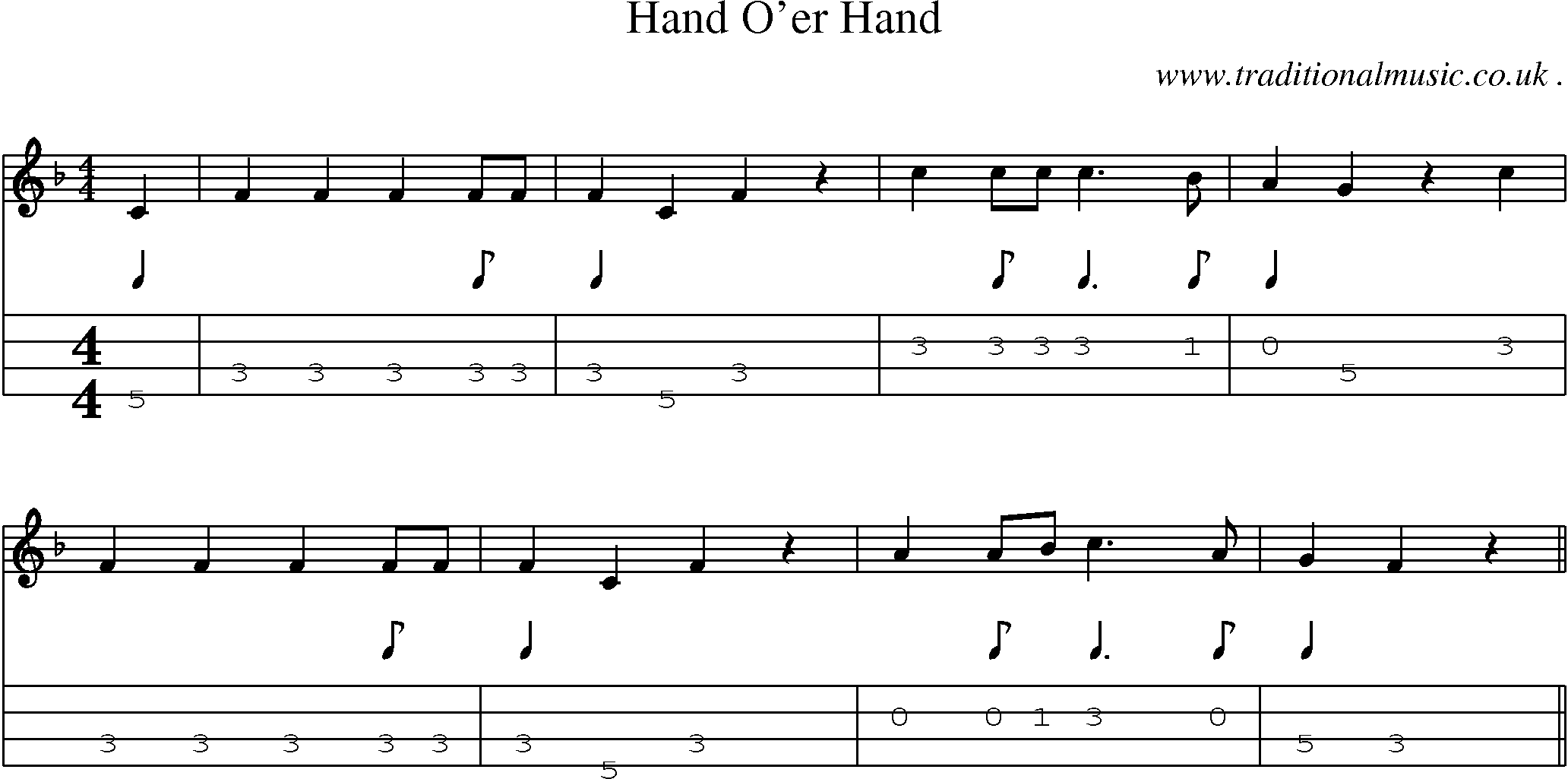 Sheet-Music and Mandolin Tabs for Hand Oer Hand