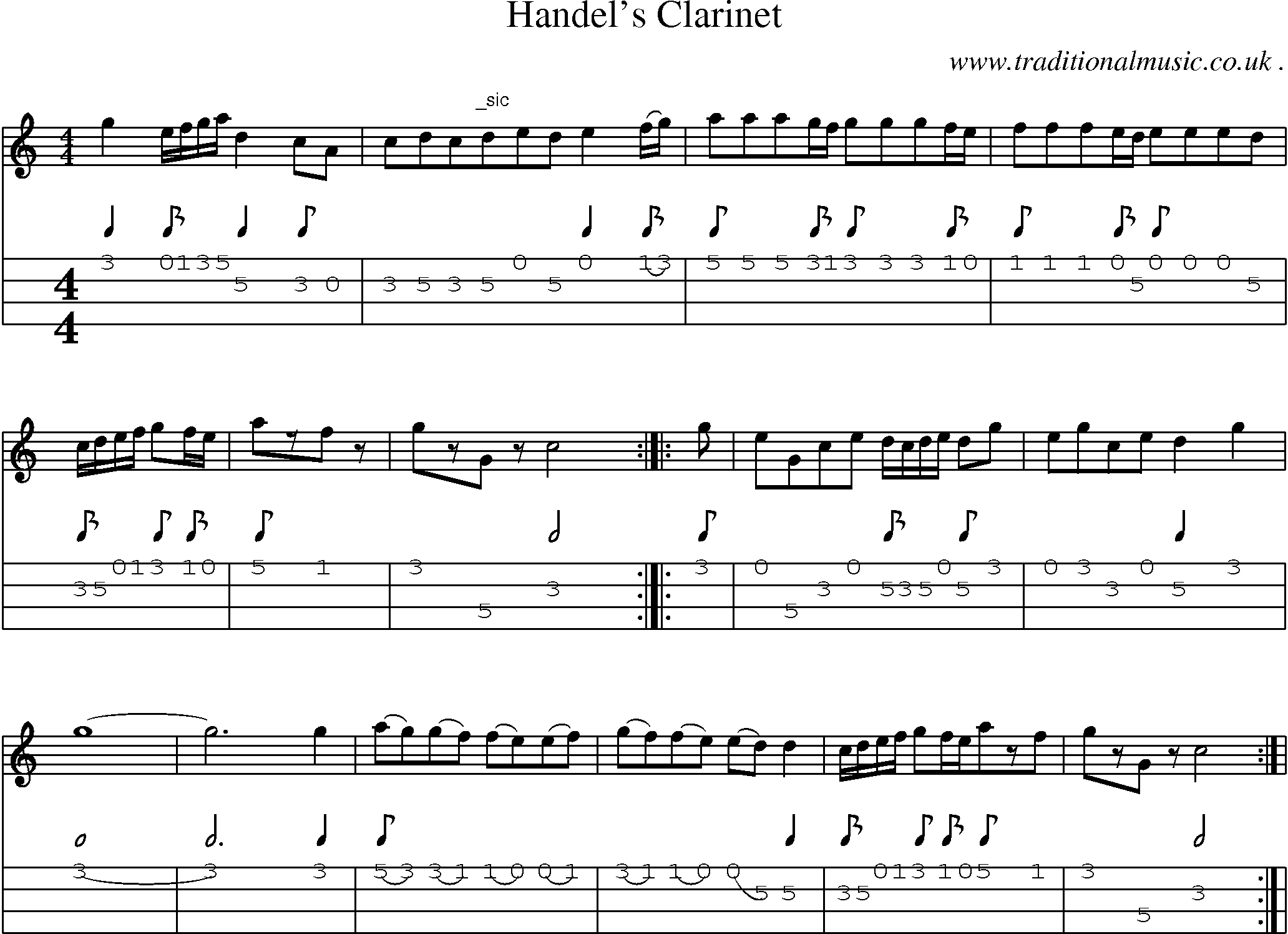 Sheet-Music and Mandolin Tabs for Handels Clarinet