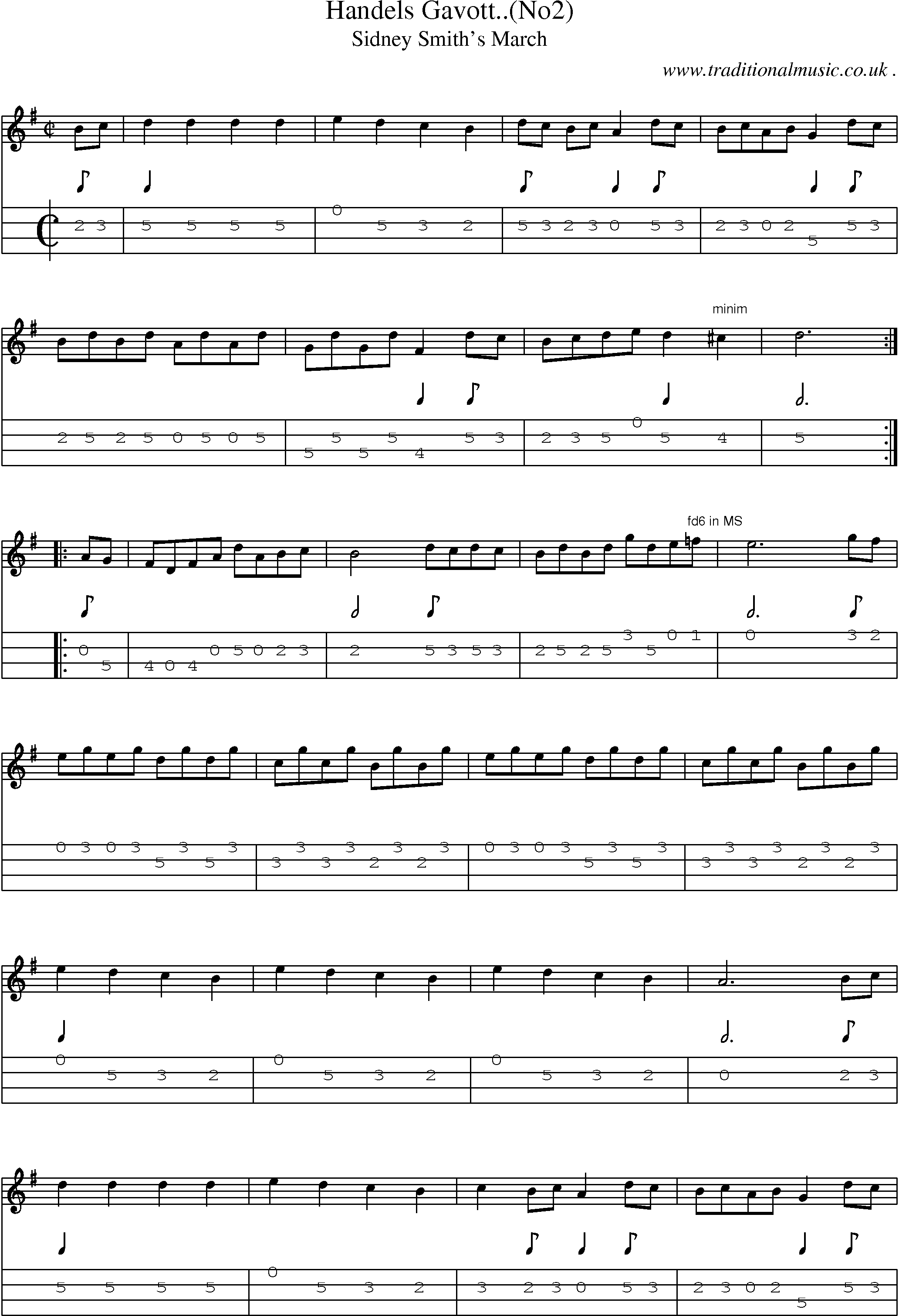 Sheet-Music and Mandolin Tabs for Handels Gavott(no2)