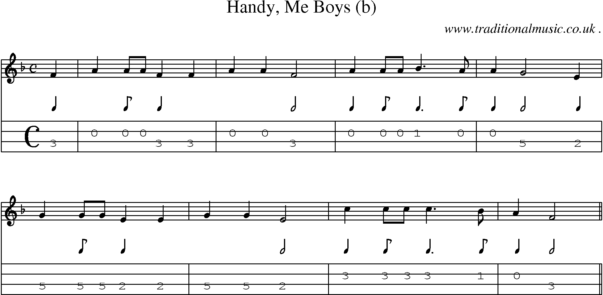 Sheet-Music and Mandolin Tabs for Handy Me Boys (b)