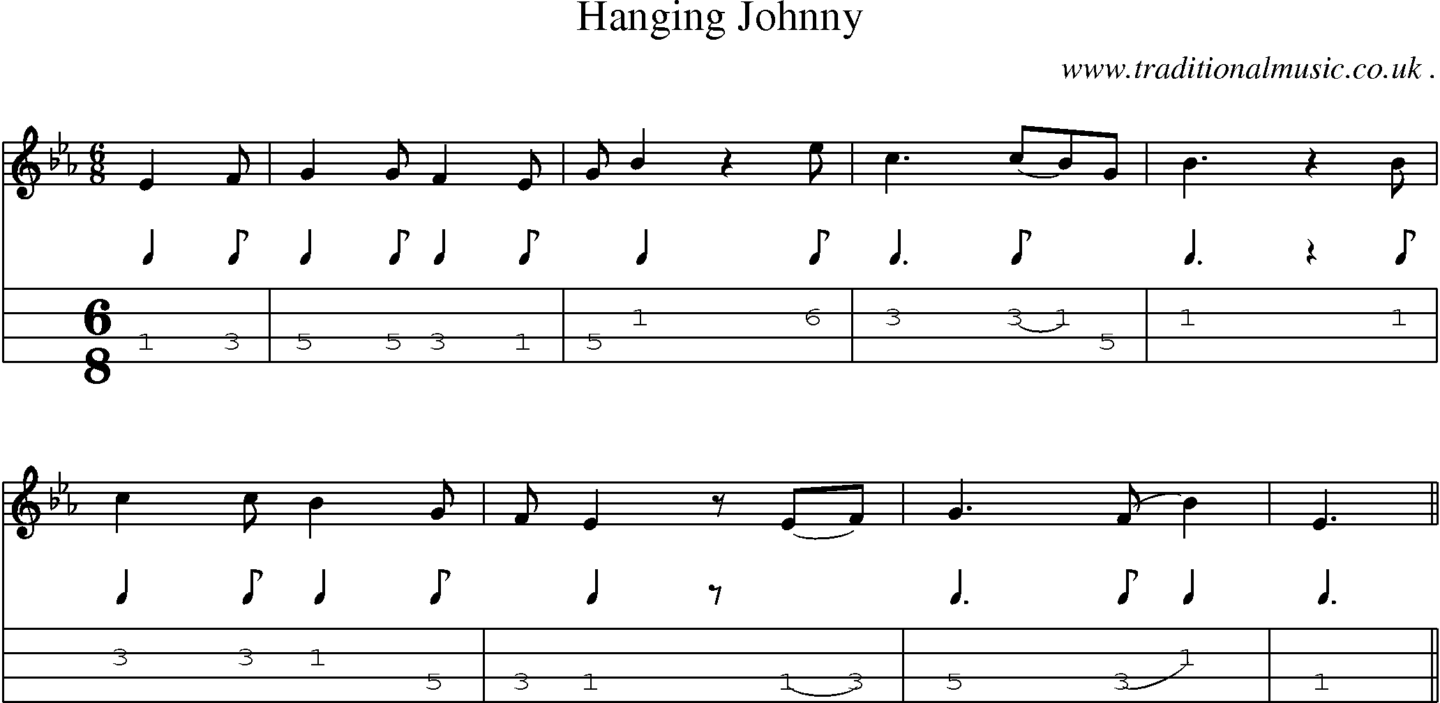 Sheet-Music and Mandolin Tabs for Hanging Johnny