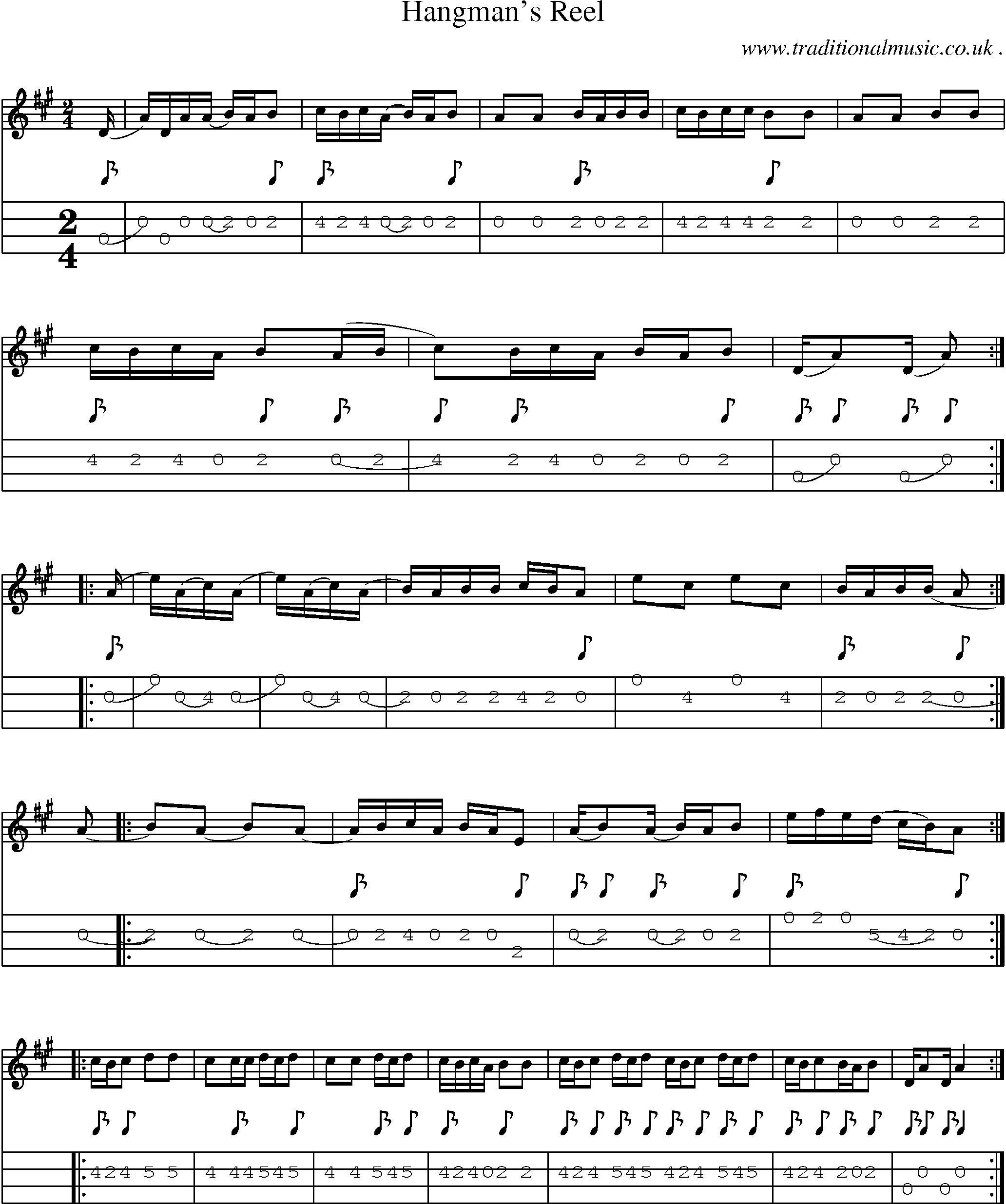 Sheet-Music and Mandolin Tabs for Hangmans Reel