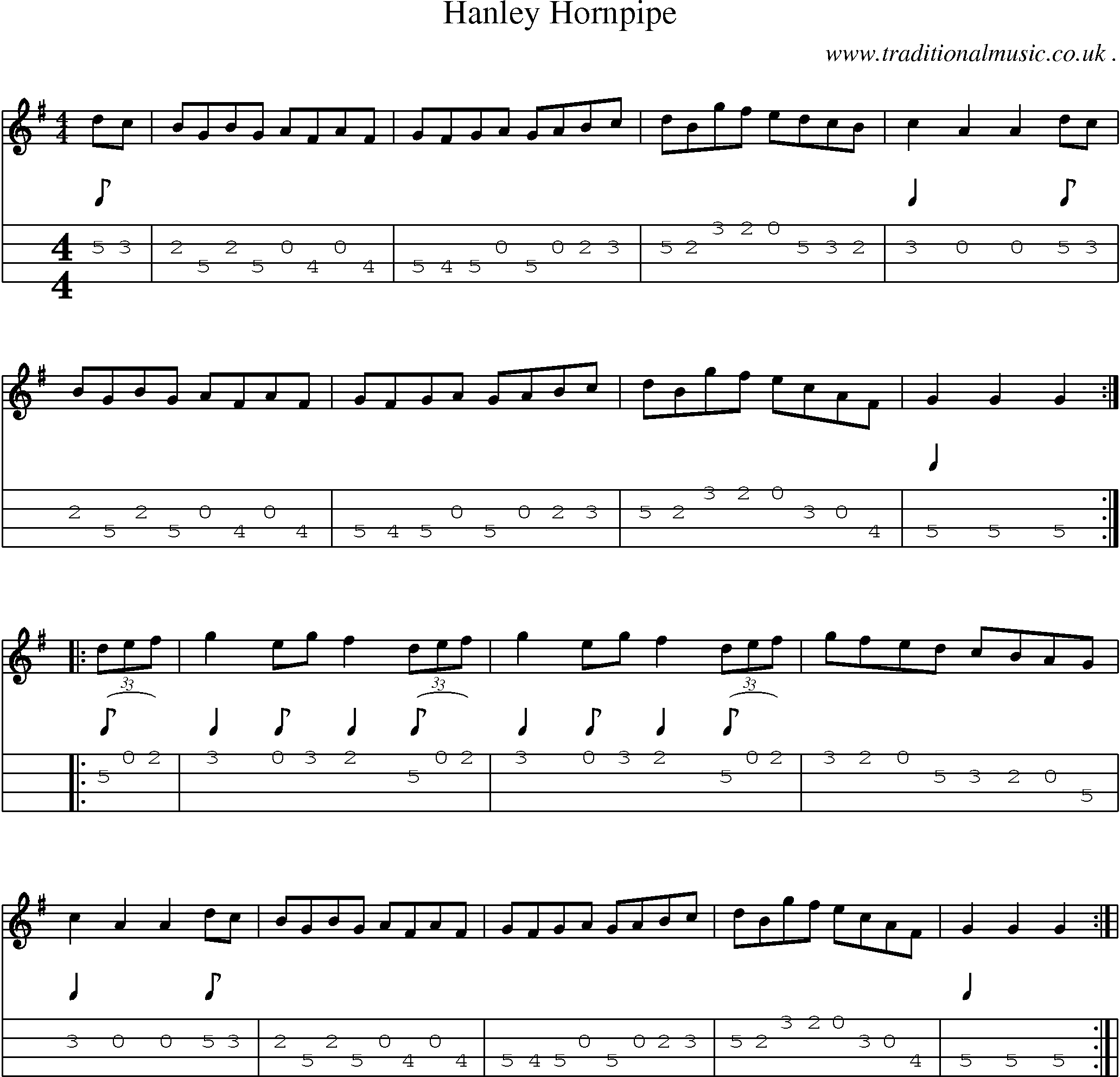 Sheet-Music and Mandolin Tabs for Hanley Hornpipe
