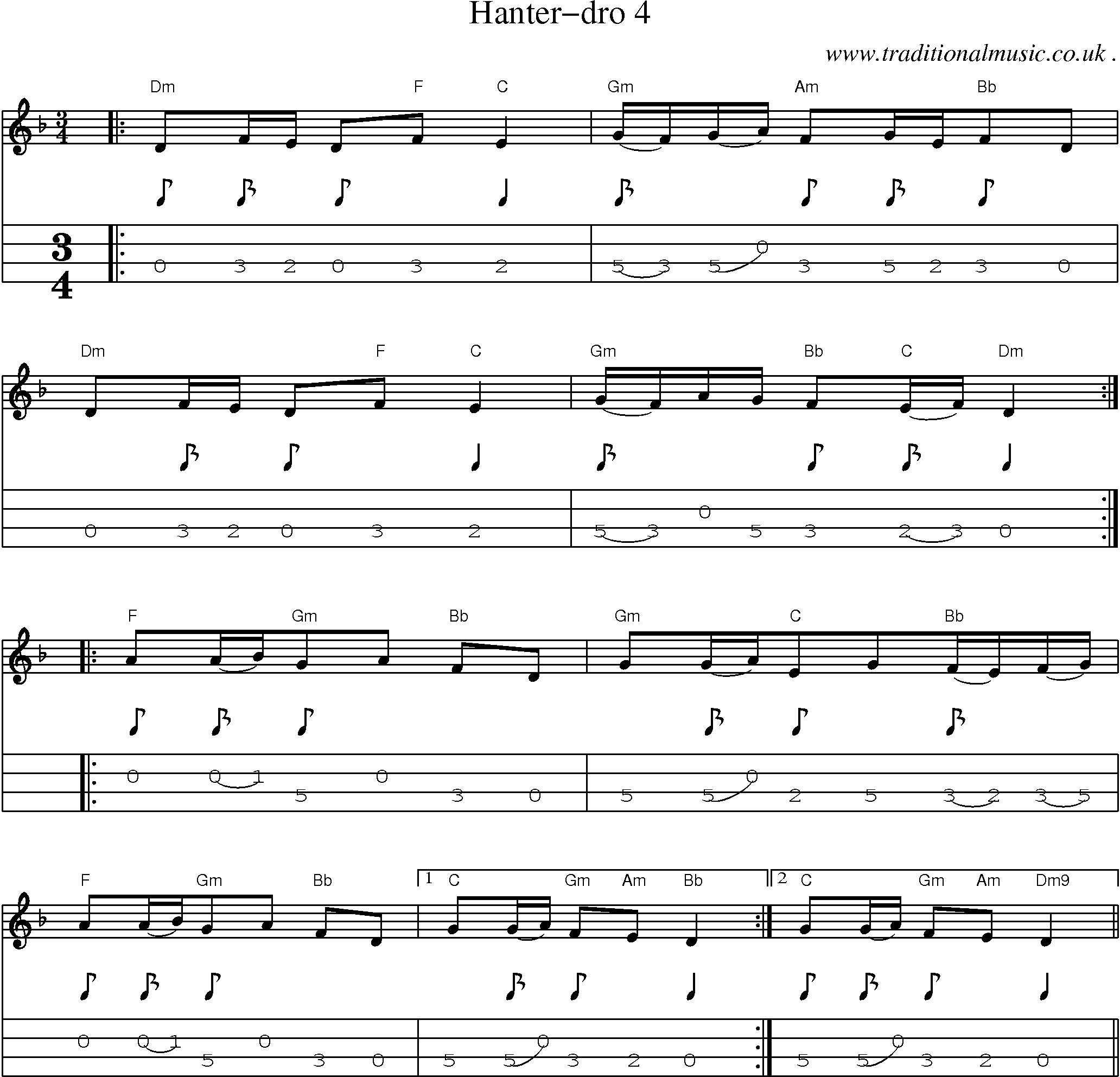 Sheet-Music and Mandolin Tabs for Hanter-dro 4