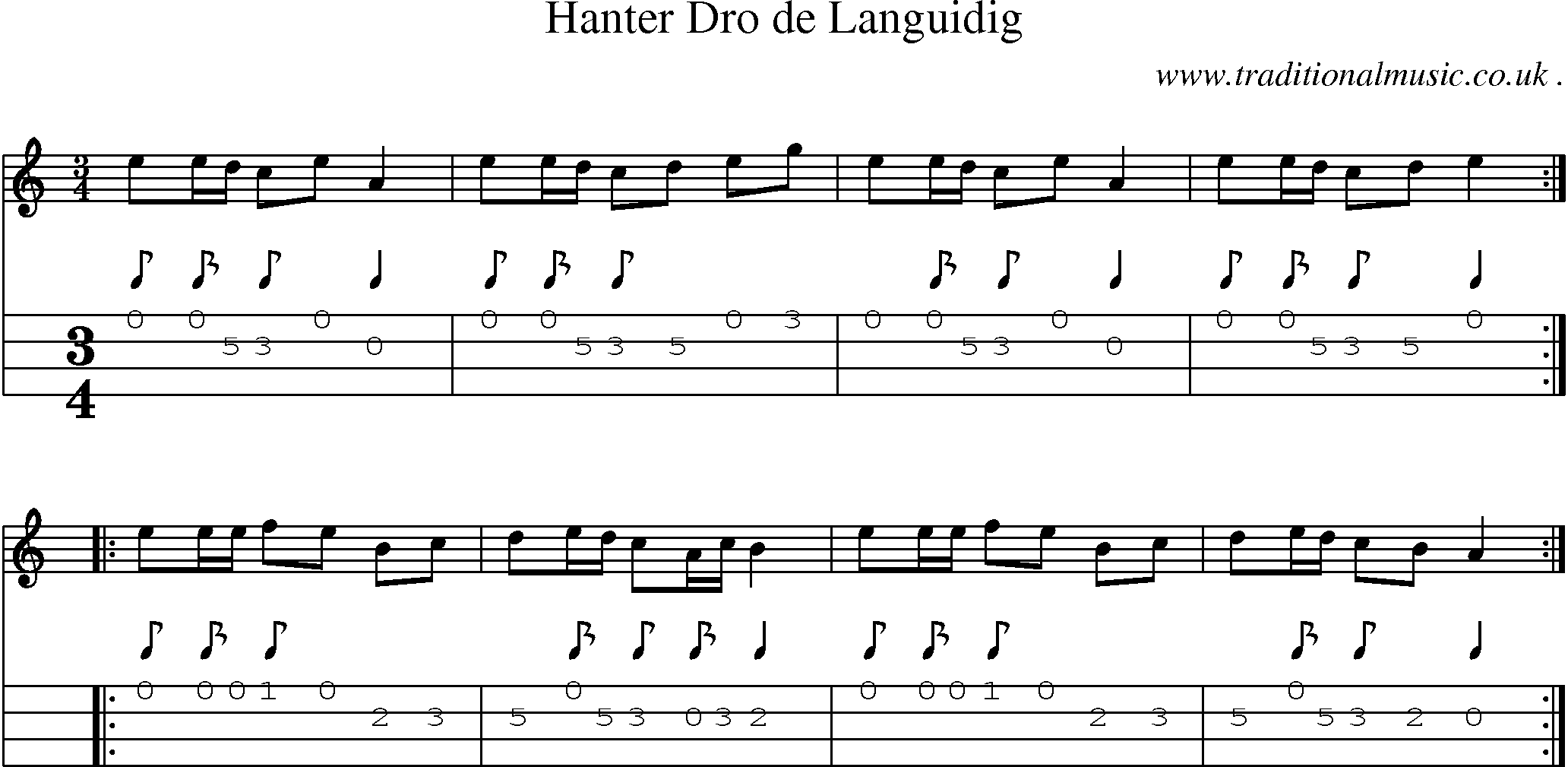 Sheet-Music and Mandolin Tabs for Hanter Dro De Languidig