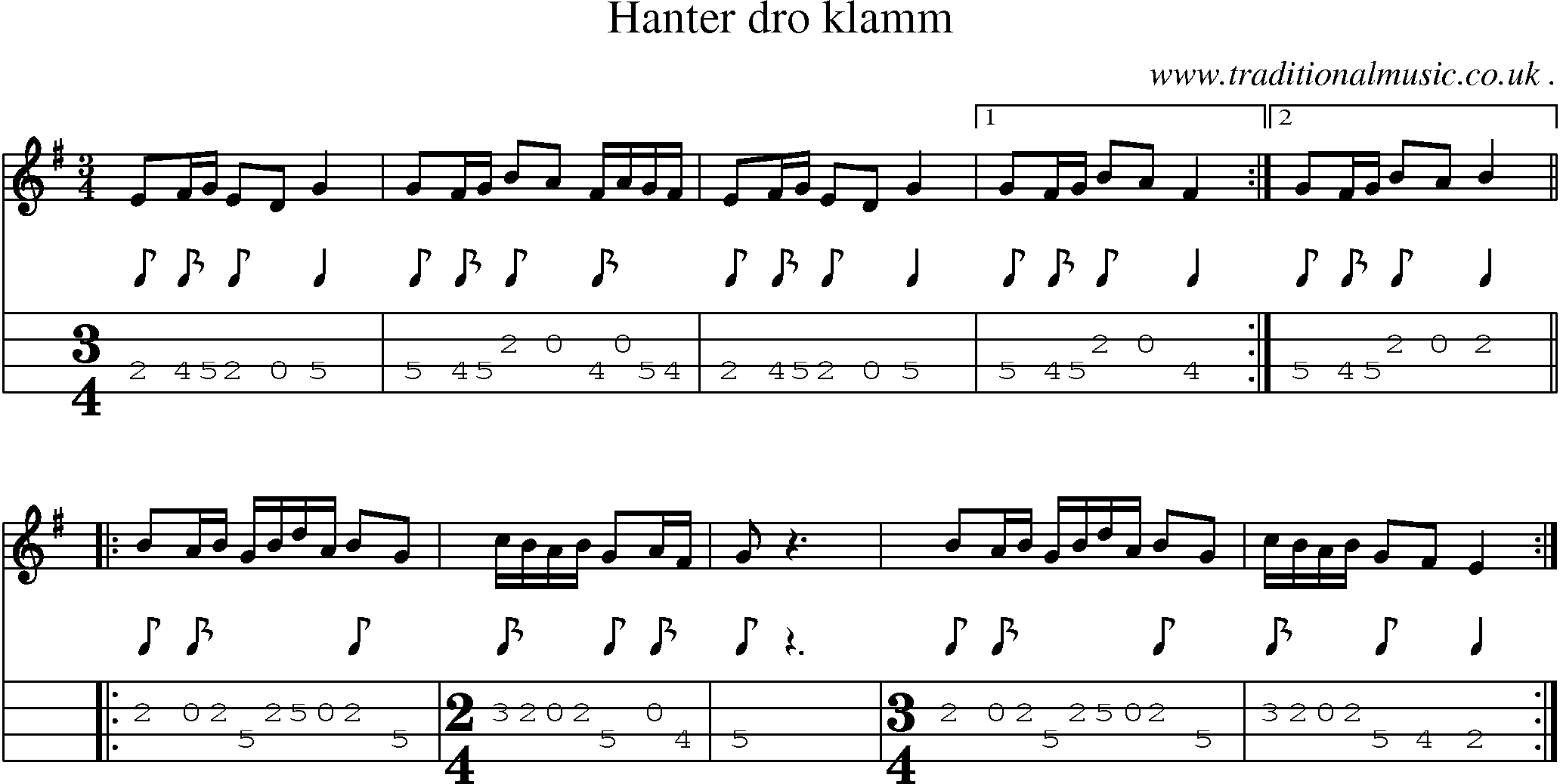 Sheet-Music and Mandolin Tabs for Hanter Dro Klamm
