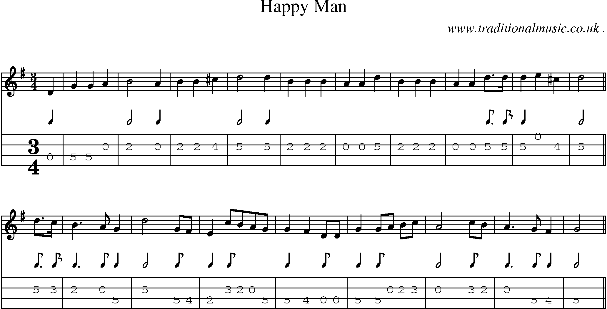 Sheet-Music and Mandolin Tabs for Happy Man