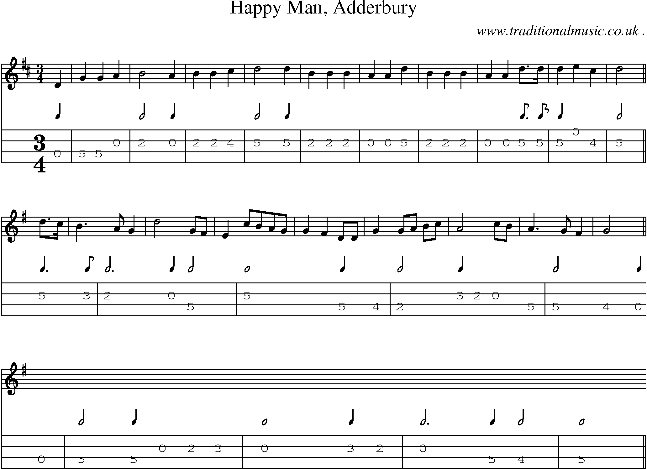 Sheet-Music and Mandolin Tabs for Happy Man Adderbury