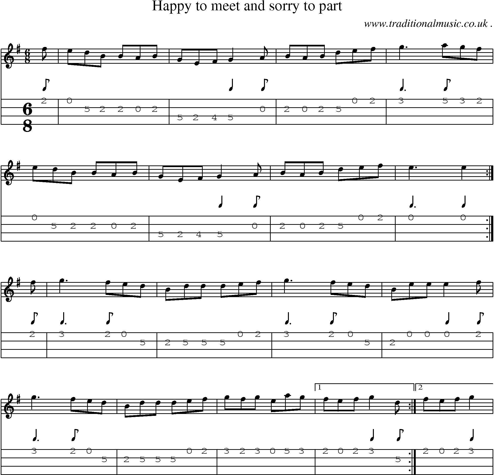 Sheet-Music and Mandolin Tabs for Happy To Meet And Sorry To Part