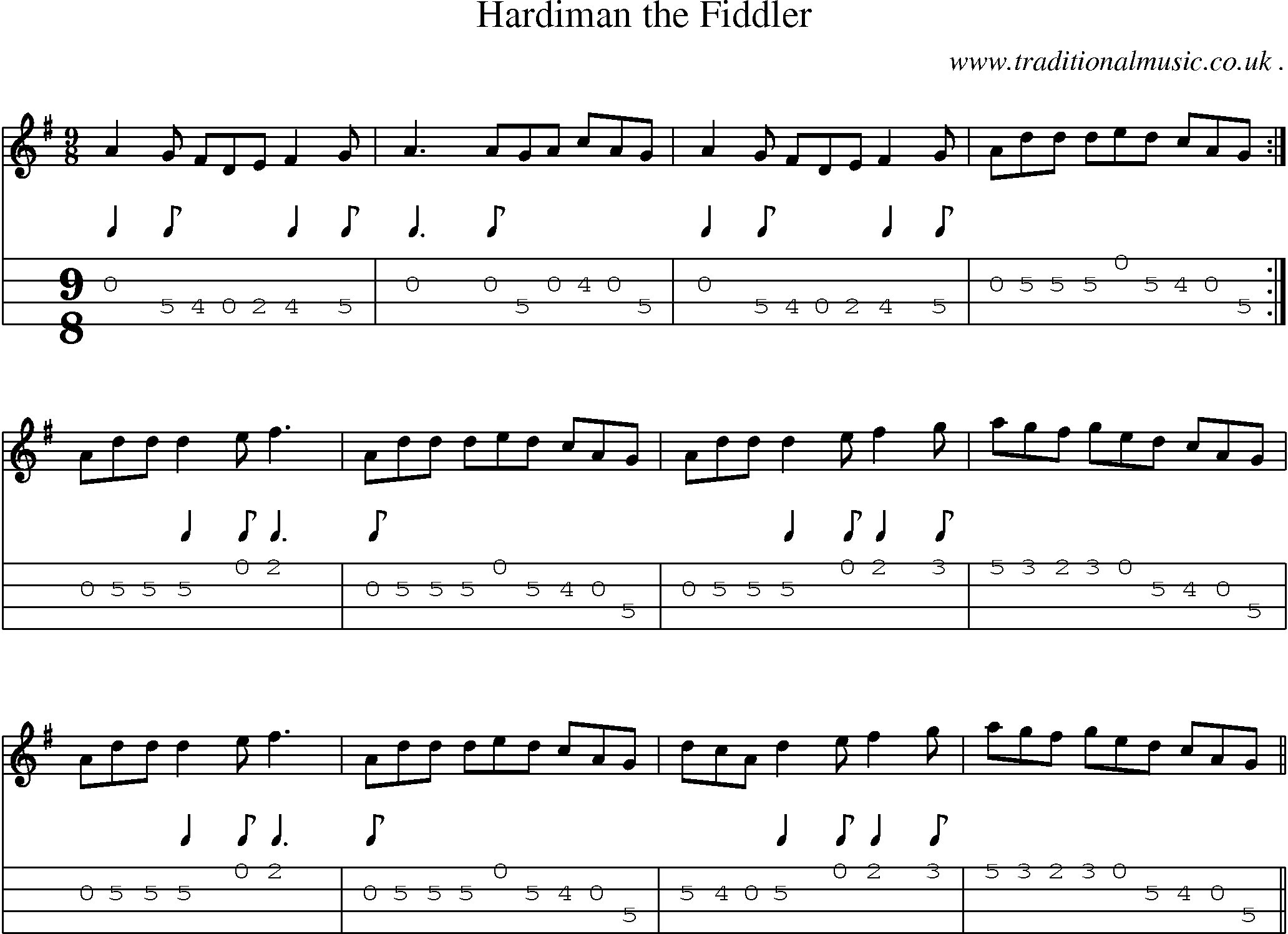 Sheet-Music and Mandolin Tabs for Hardiman The Fiddler