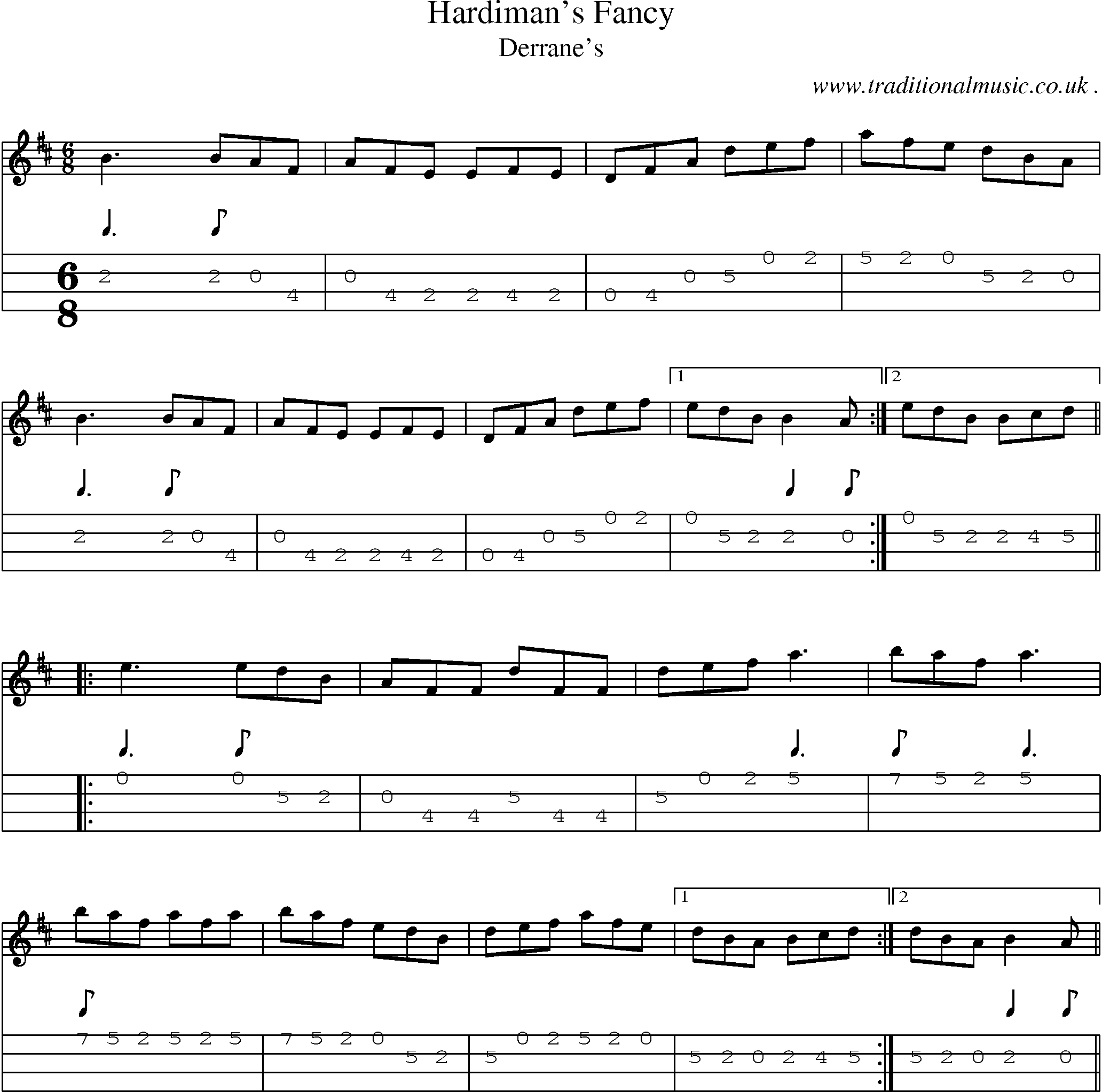 Sheet-Music and Mandolin Tabs for Hardimans Fancy