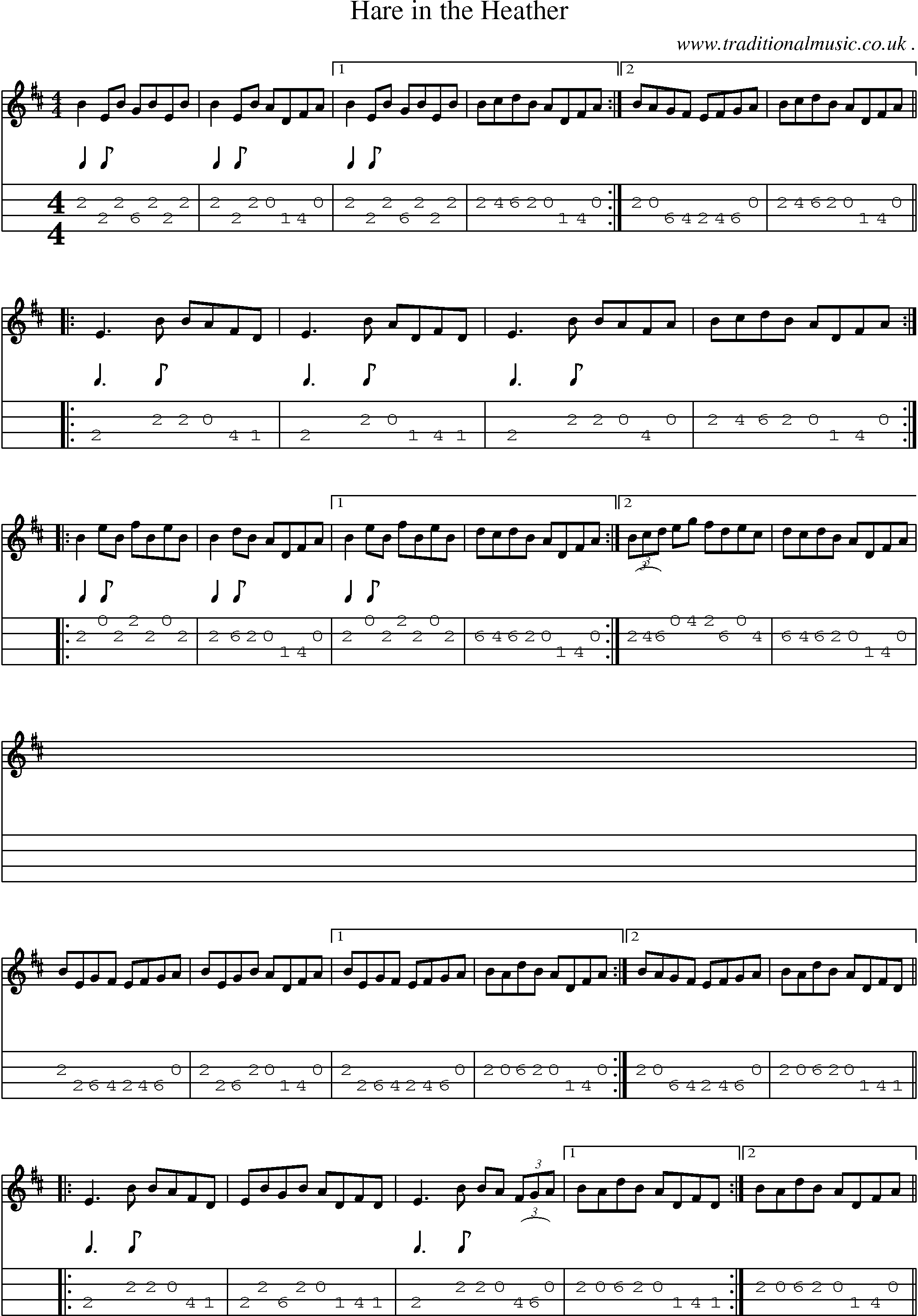 Sheet-Music and Mandolin Tabs for Hare In The Heather
