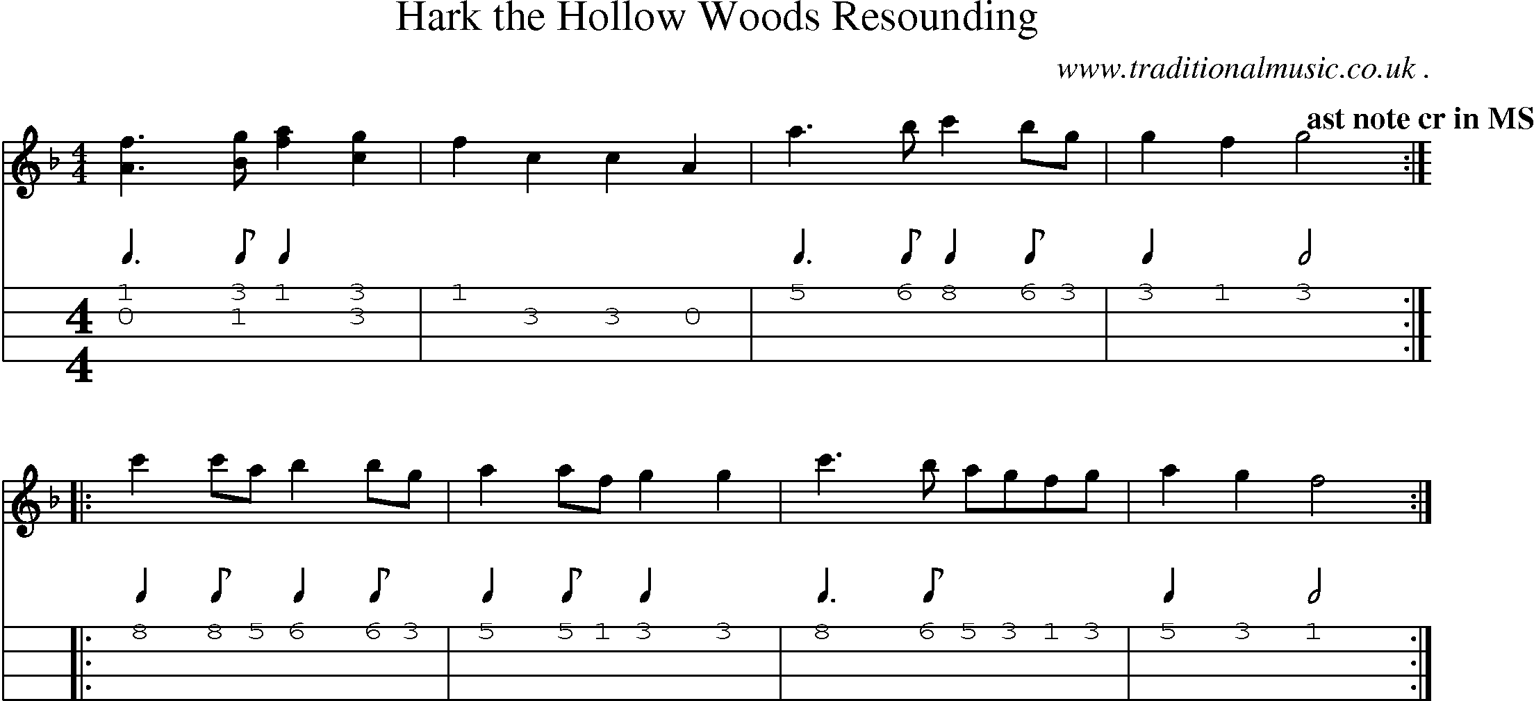 Sheet-Music and Mandolin Tabs for Hark The Hollow Woods Resounding