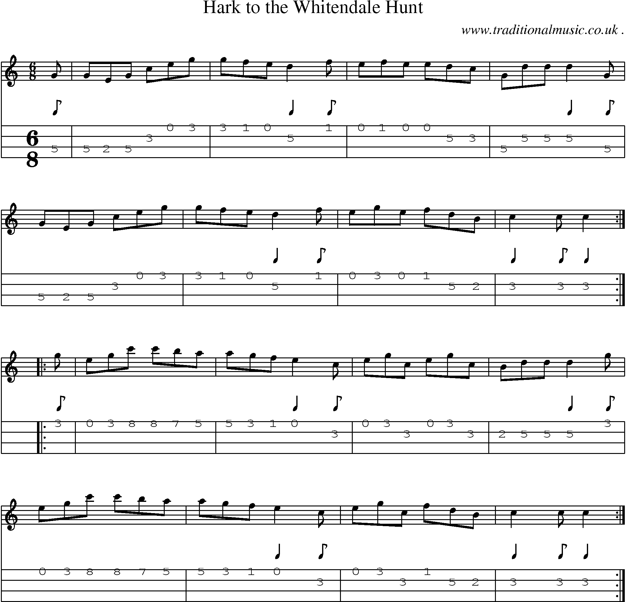 Sheet-Music and Mandolin Tabs for Hark To The Whitendale Hunt
