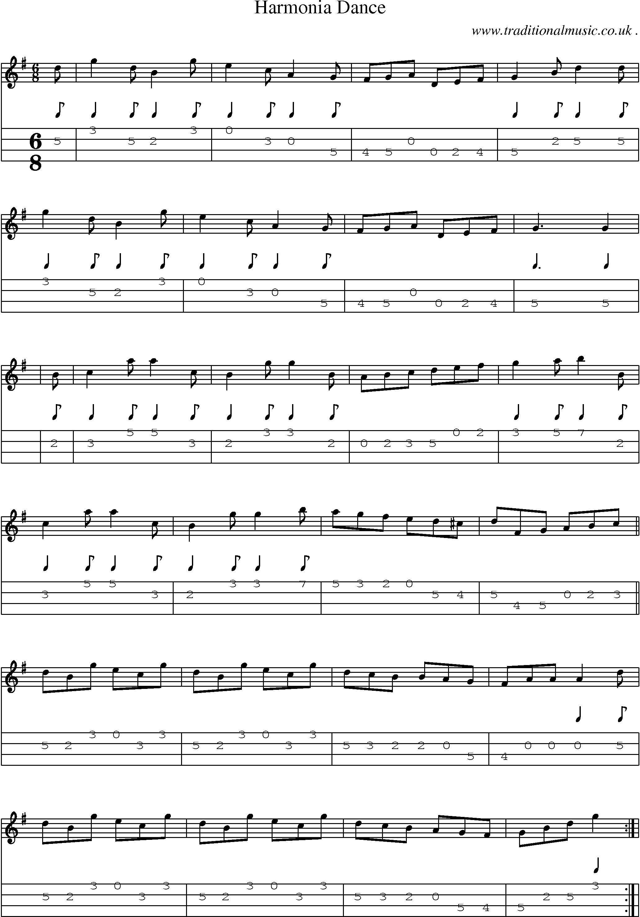 Sheet-Music and Mandolin Tabs for Harmonia Dance