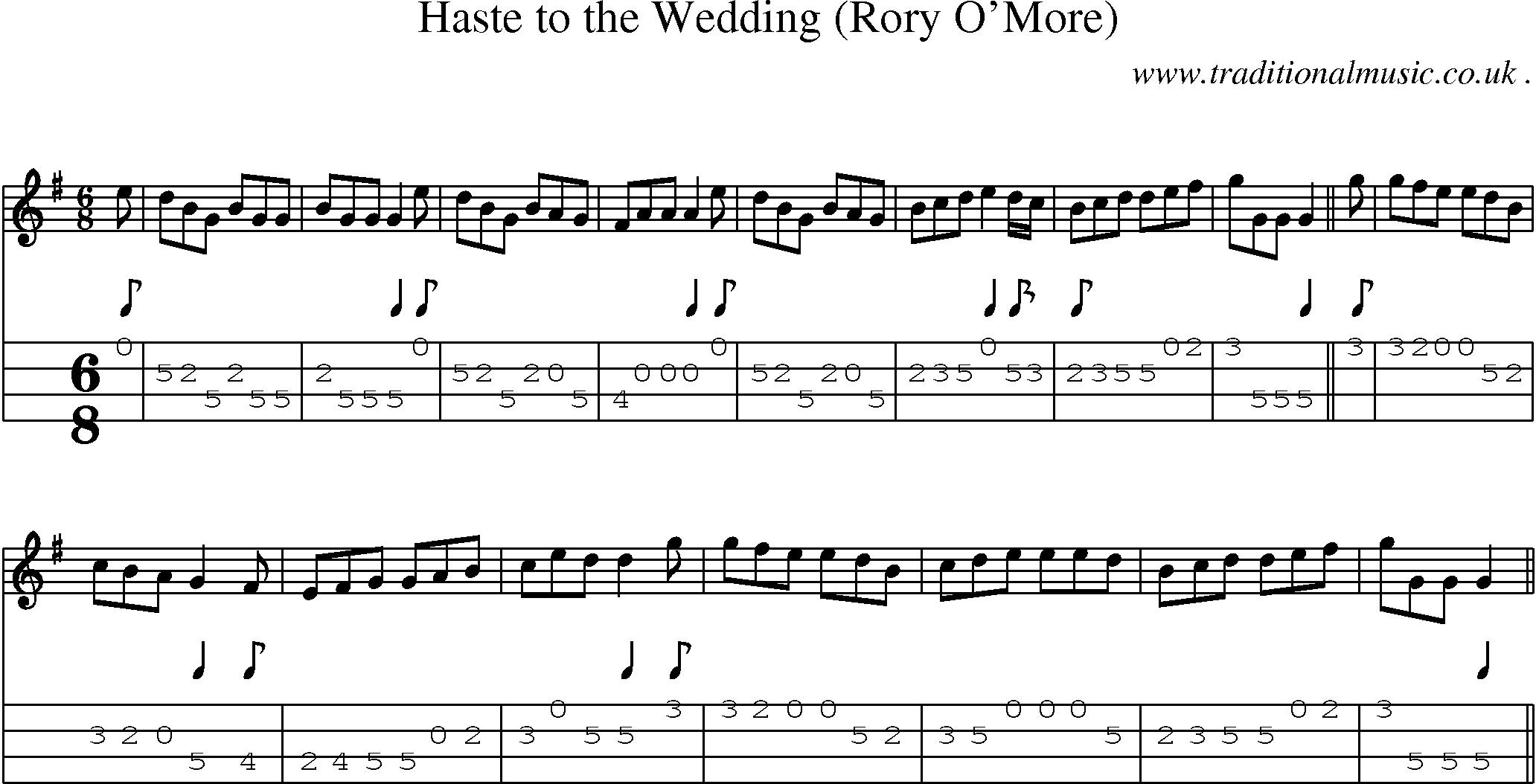 Sheet-Music and Mandolin Tabs for Haste To The Wedding (rory Omore)