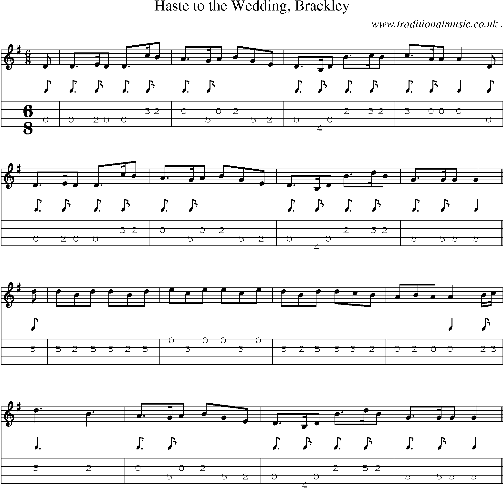 Sheet-Music and Mandolin Tabs for Haste To The Wedding Brackley