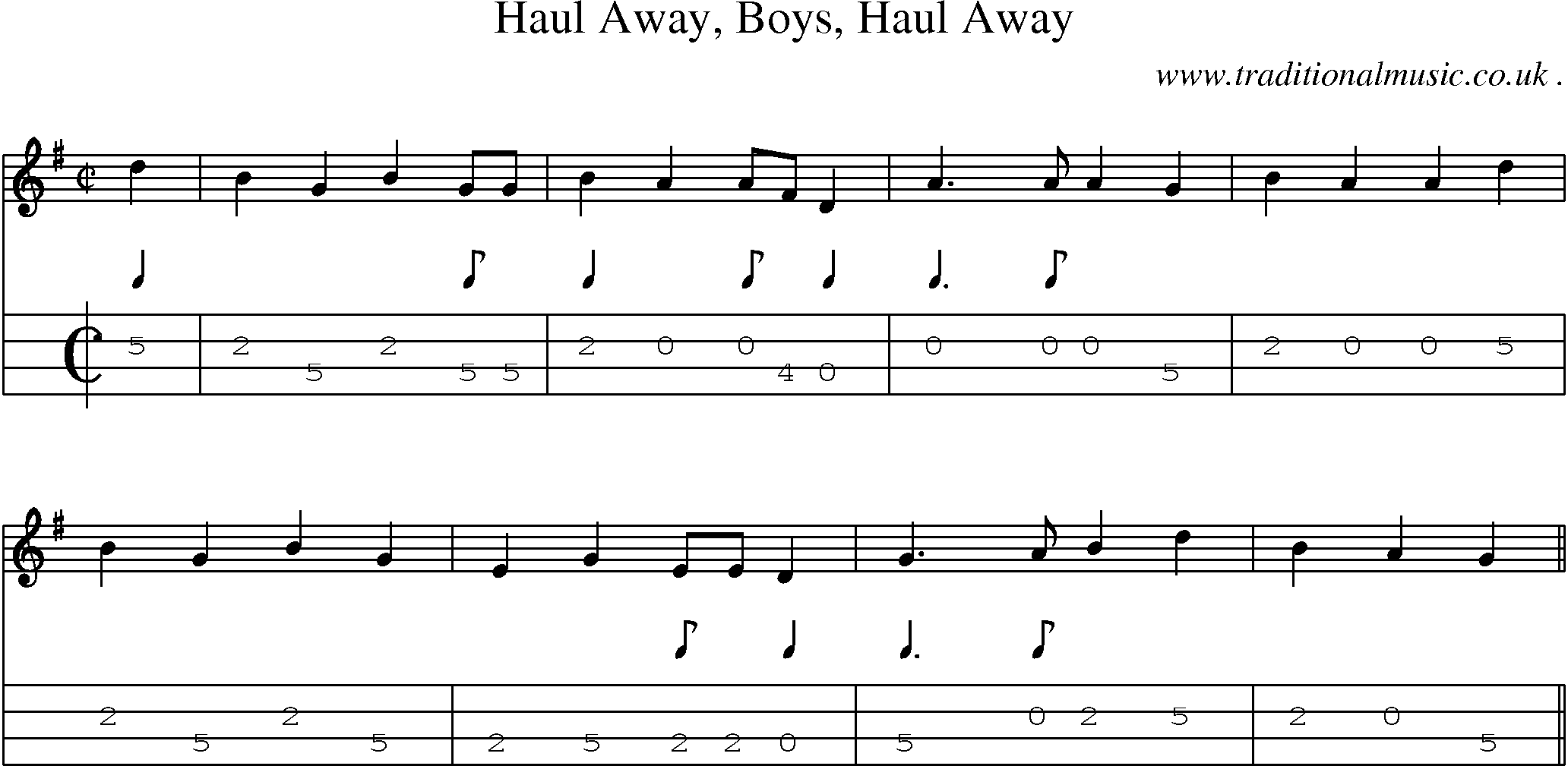 Sheet-Music and Mandolin Tabs for Haul Away Boys Haul Away