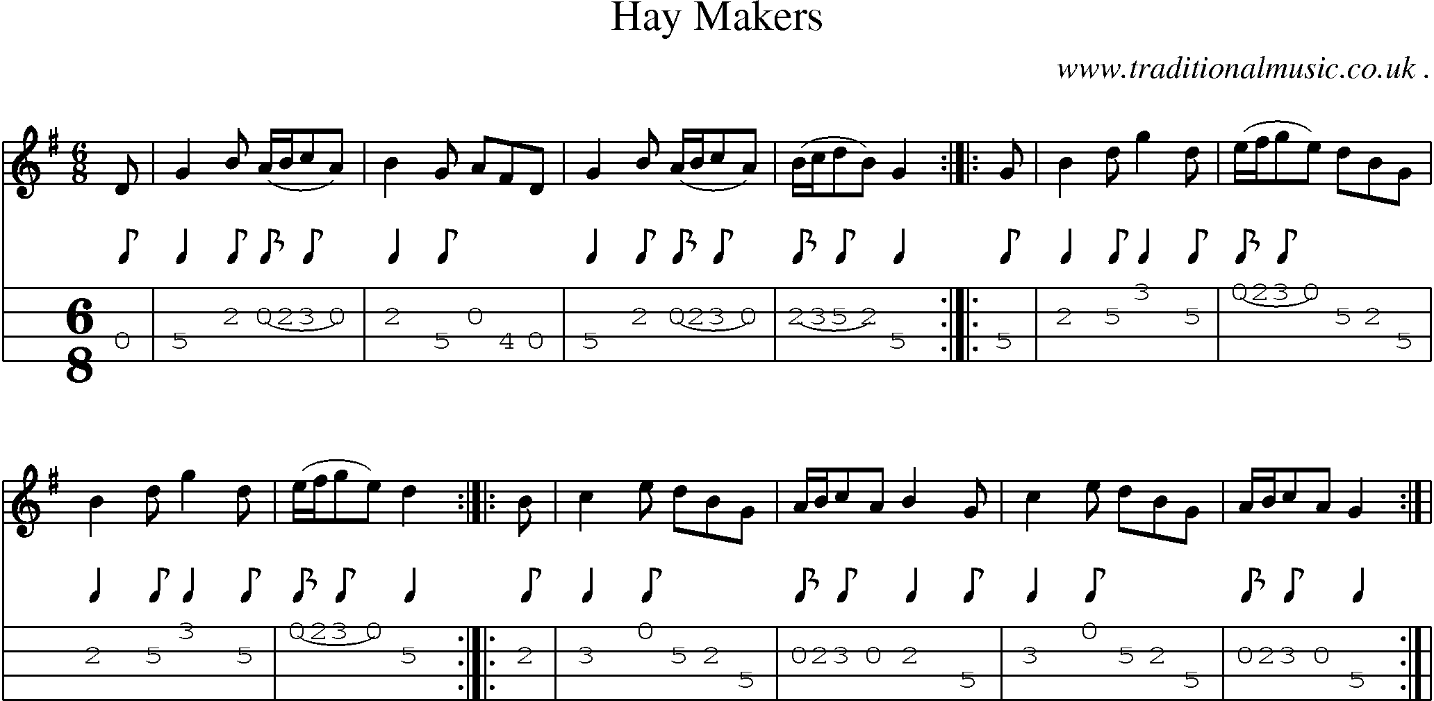 Sheet-Music and Mandolin Tabs for Hay Makers