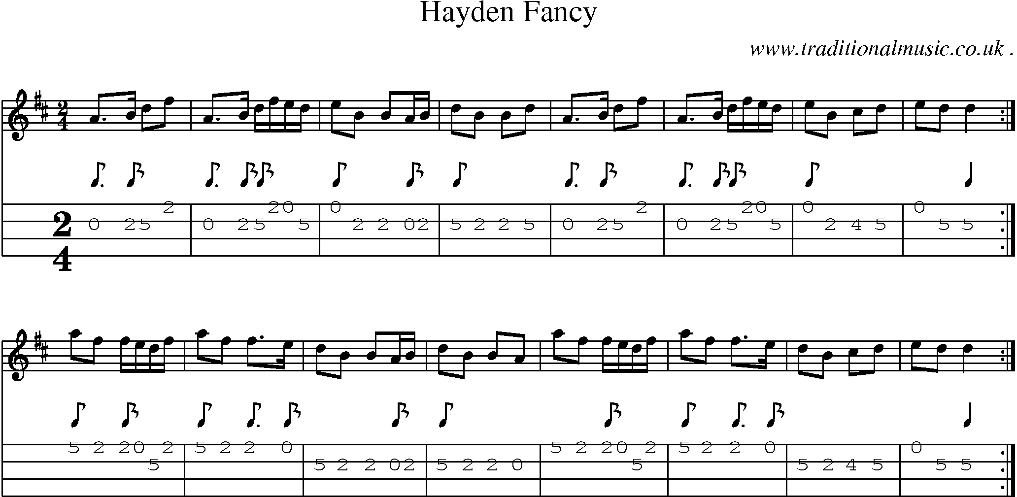 Sheet-Music and Mandolin Tabs for Hayden Fancy