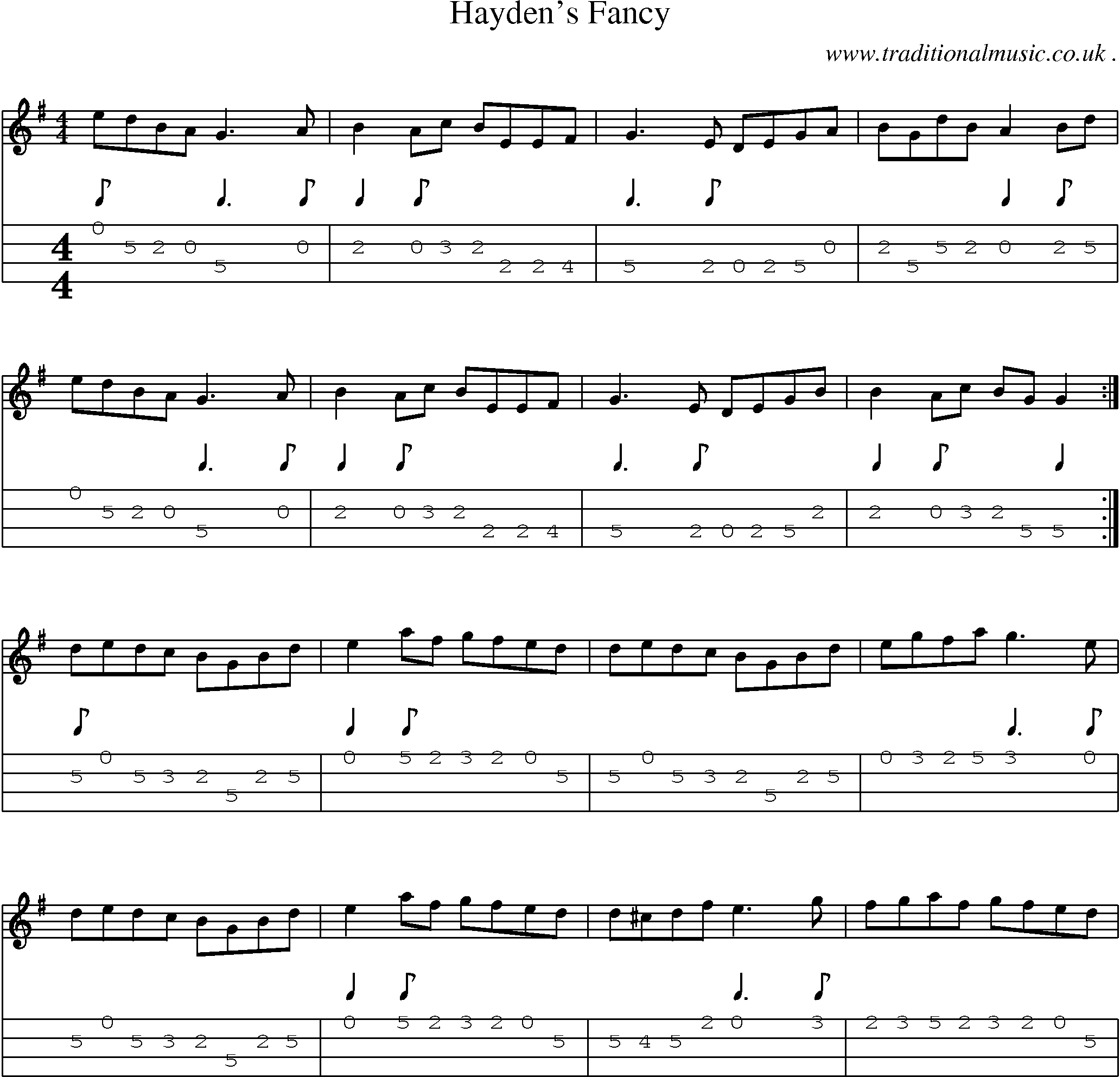 Sheet-Music and Mandolin Tabs for Haydens Fancy