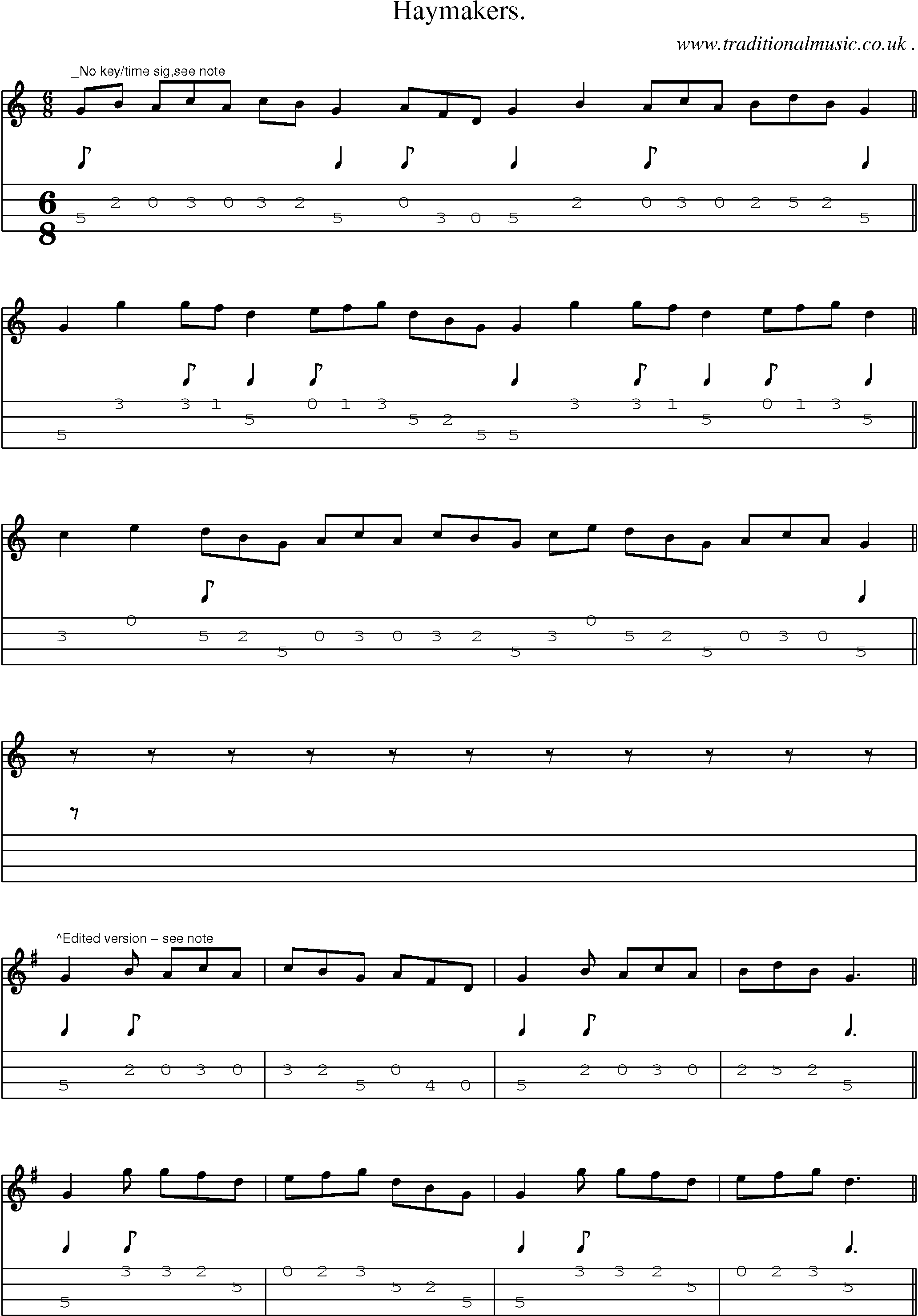 Sheet-Music and Mandolin Tabs for Haymakers