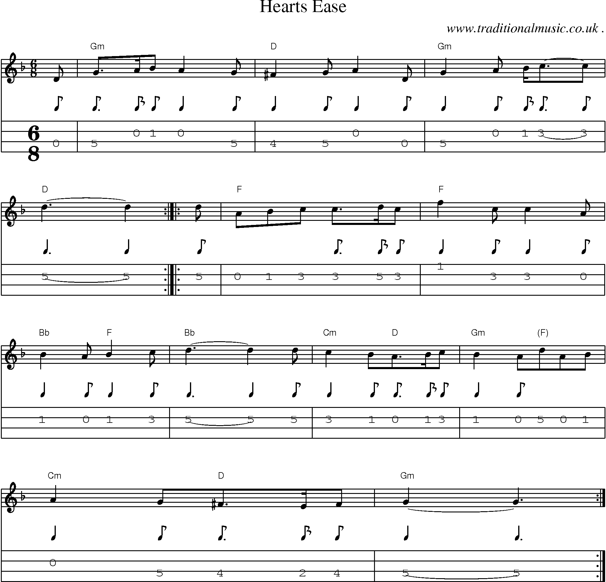 Sheet-Music and Mandolin Tabs for Hearts Ease