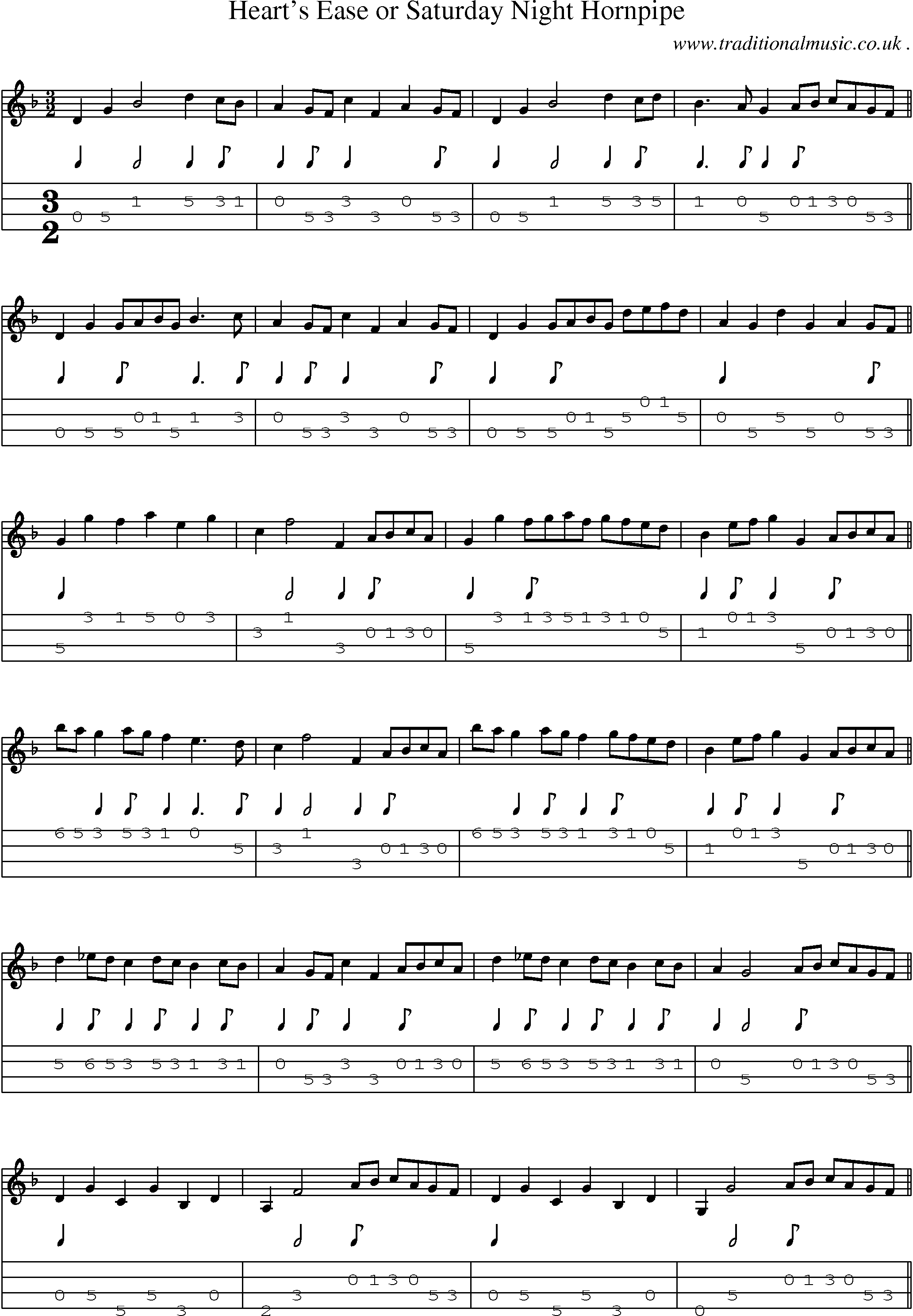 Sheet-Music and Mandolin Tabs for Hearts Ease Or Saturday Night Hornpipe