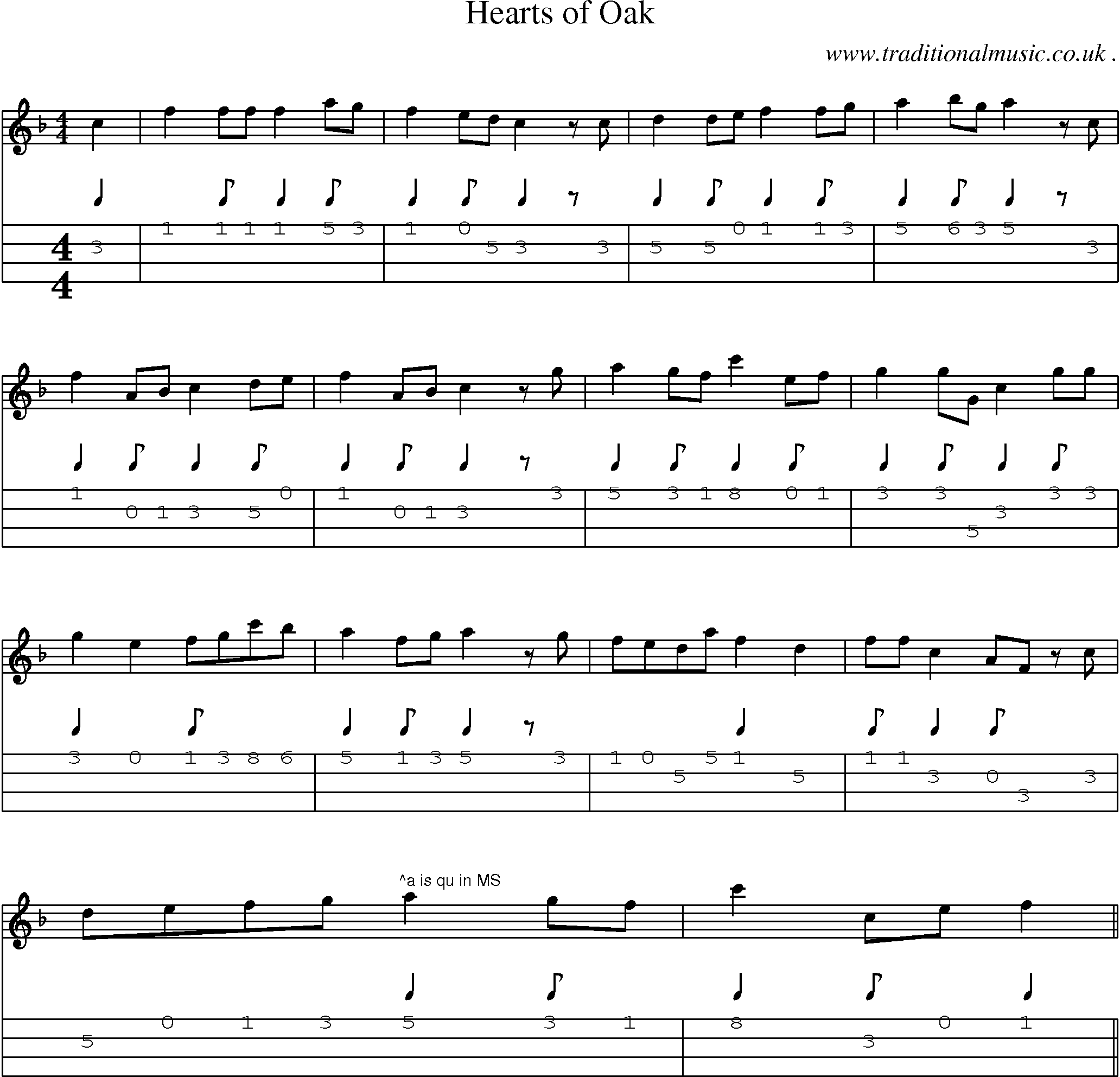 Sheet-Music and Mandolin Tabs for Hearts Of Oak