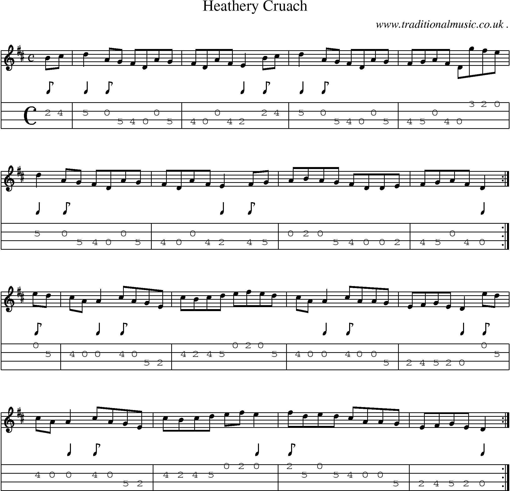 Sheet-Music and Mandolin Tabs for Heathery Cruach