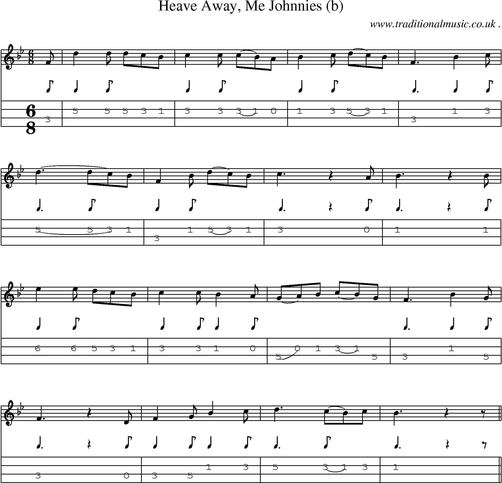 Sheet-Music and Mandolin Tabs for Heave Away Me Johnnies (b)