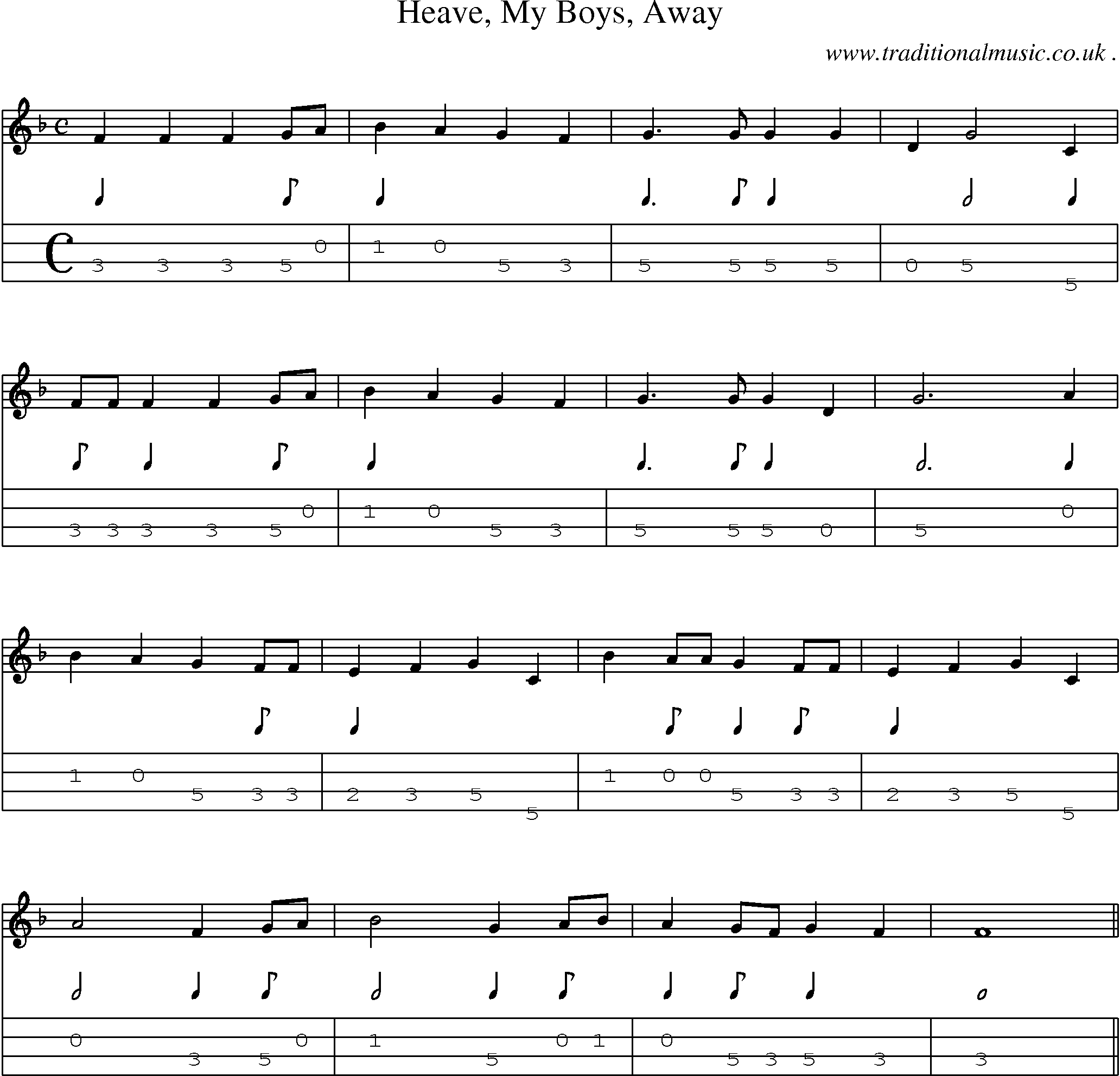 Sheet-Music and Mandolin Tabs for Heave My Boys Away