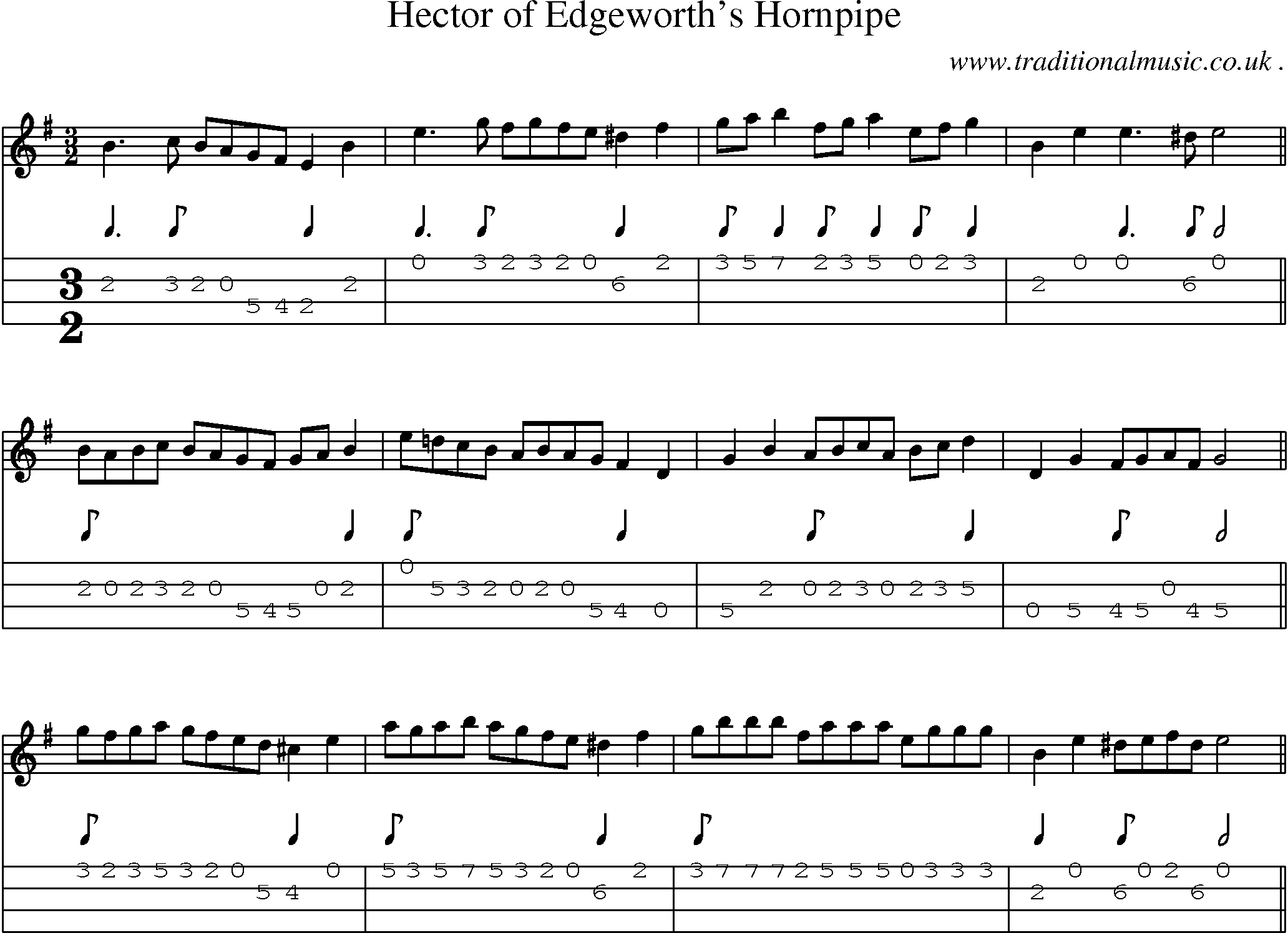 Sheet-Music and Mandolin Tabs for Hector Of Edgeworths Hornpipe