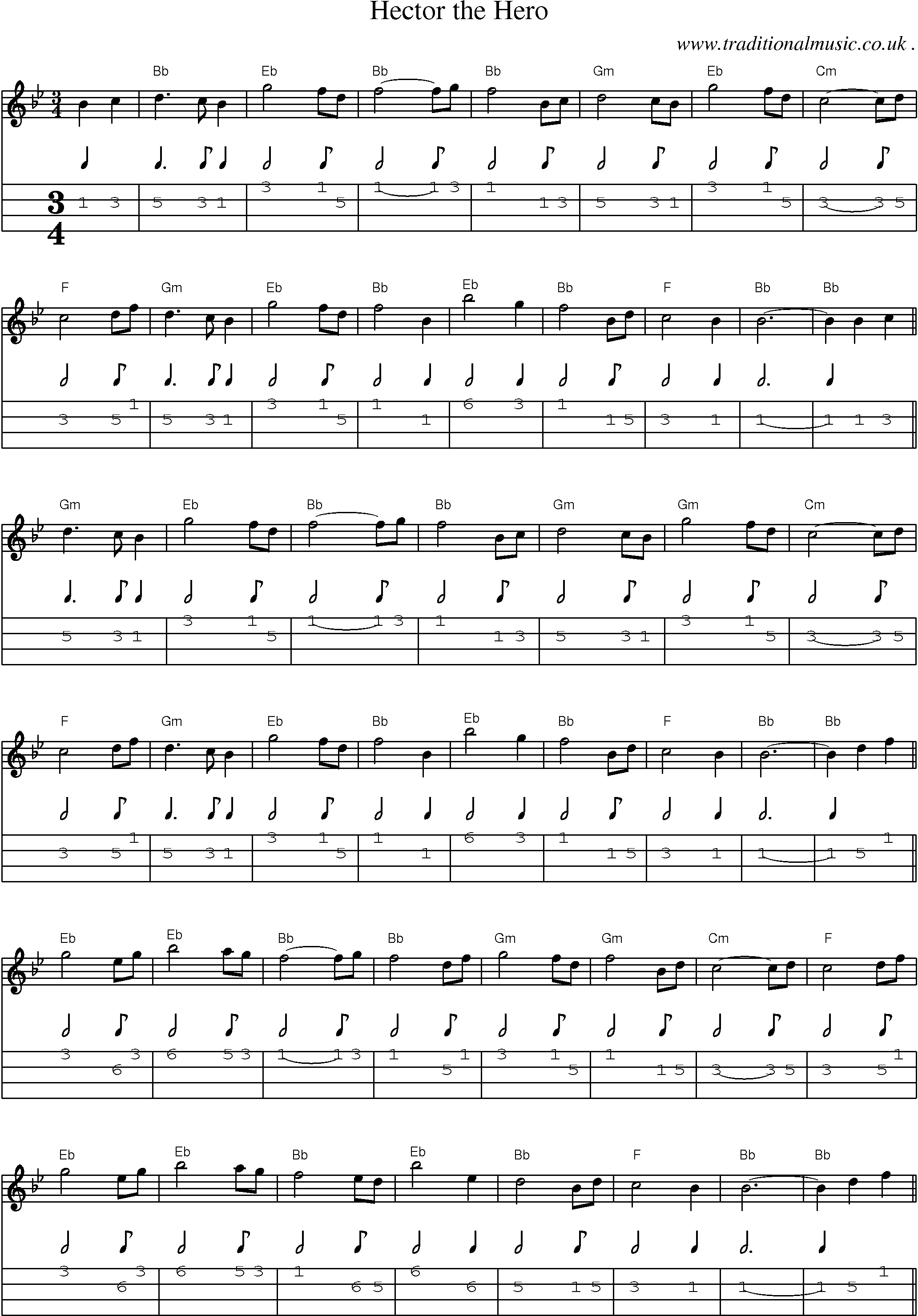 Sheet-Music and Mandolin Tabs for Hector The Hero