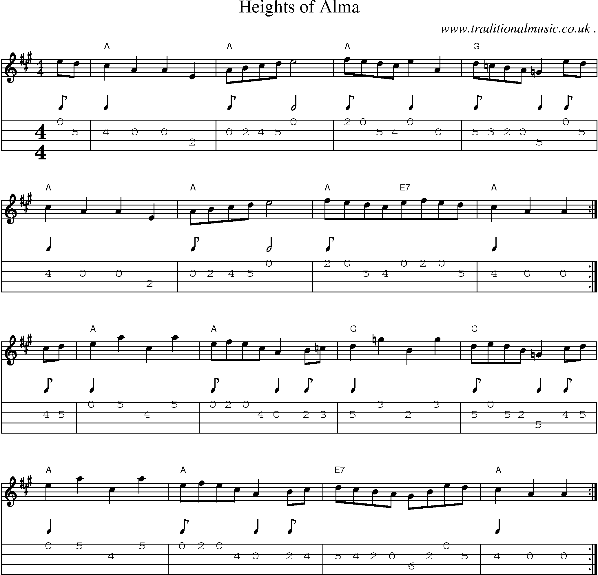 Sheet-Music and Mandolin Tabs for Heights Of Alma