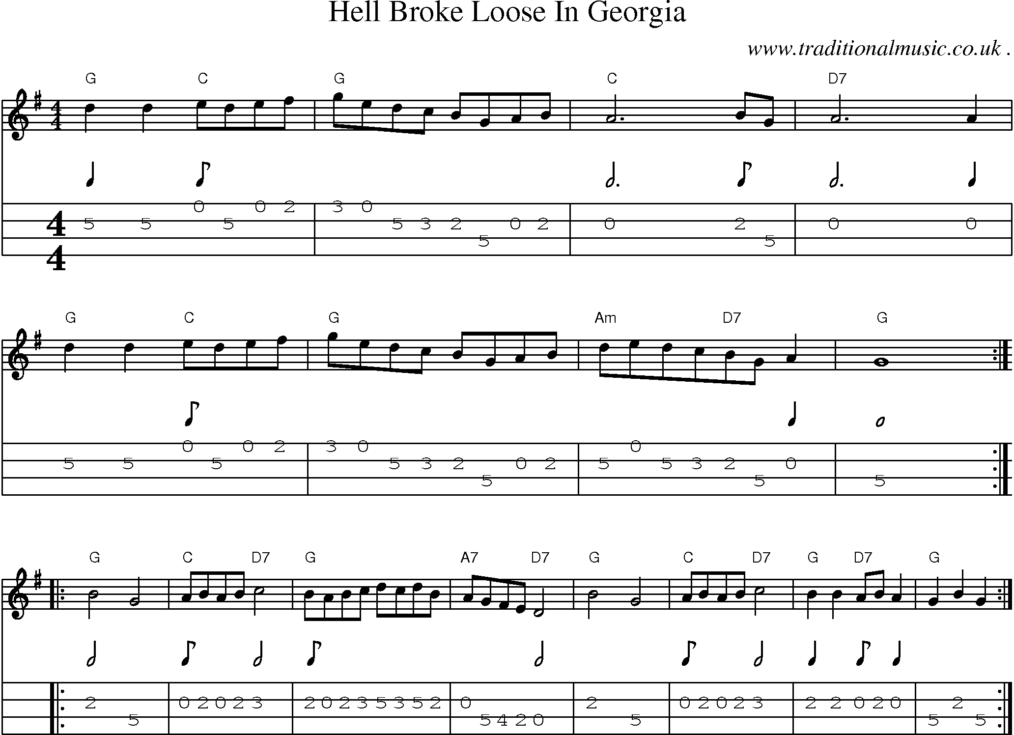 Sheet-Music and Mandolin Tabs for Hell Broke Loose In Georgia