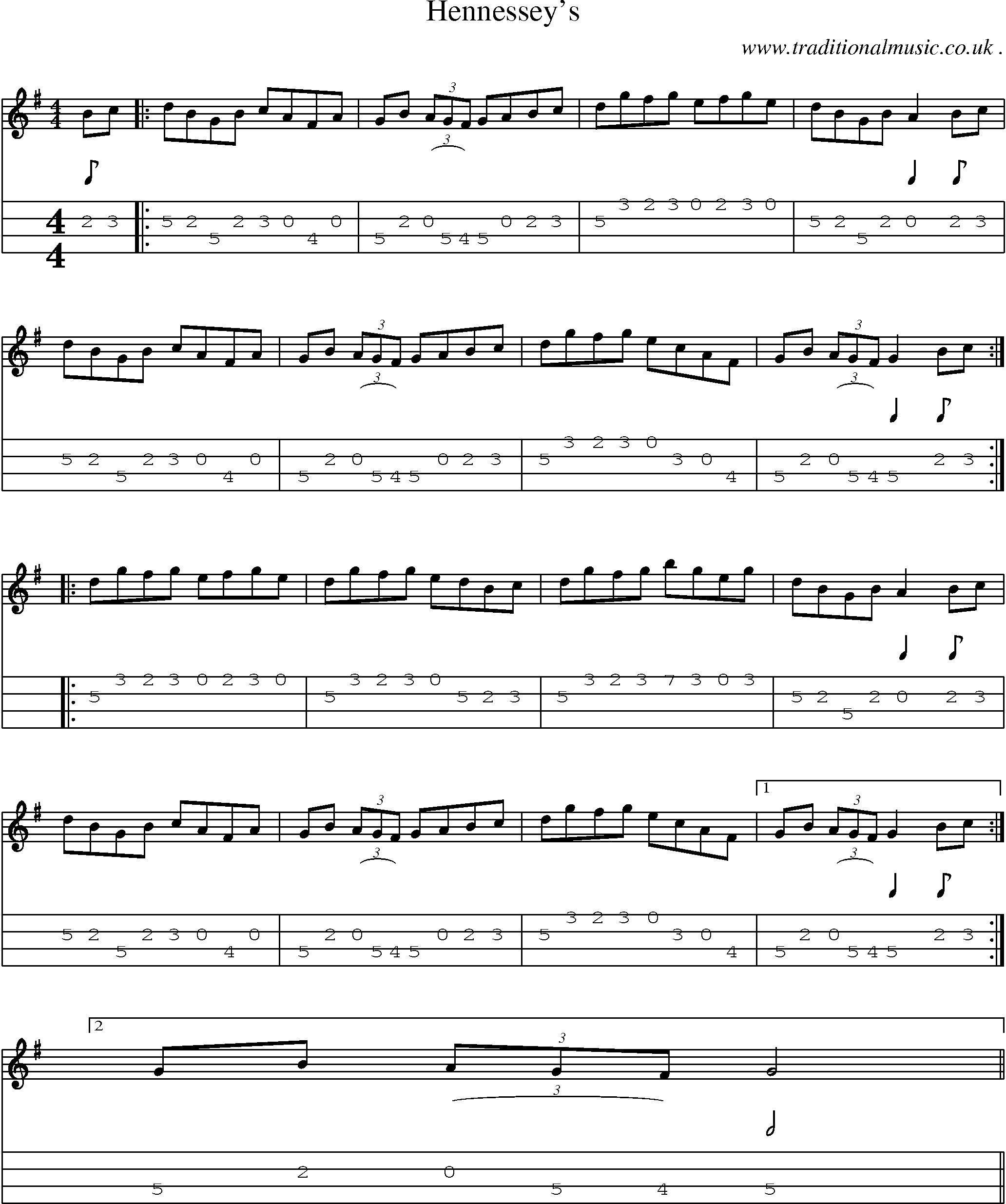 Sheet-Music and Mandolin Tabs for Hennesseys