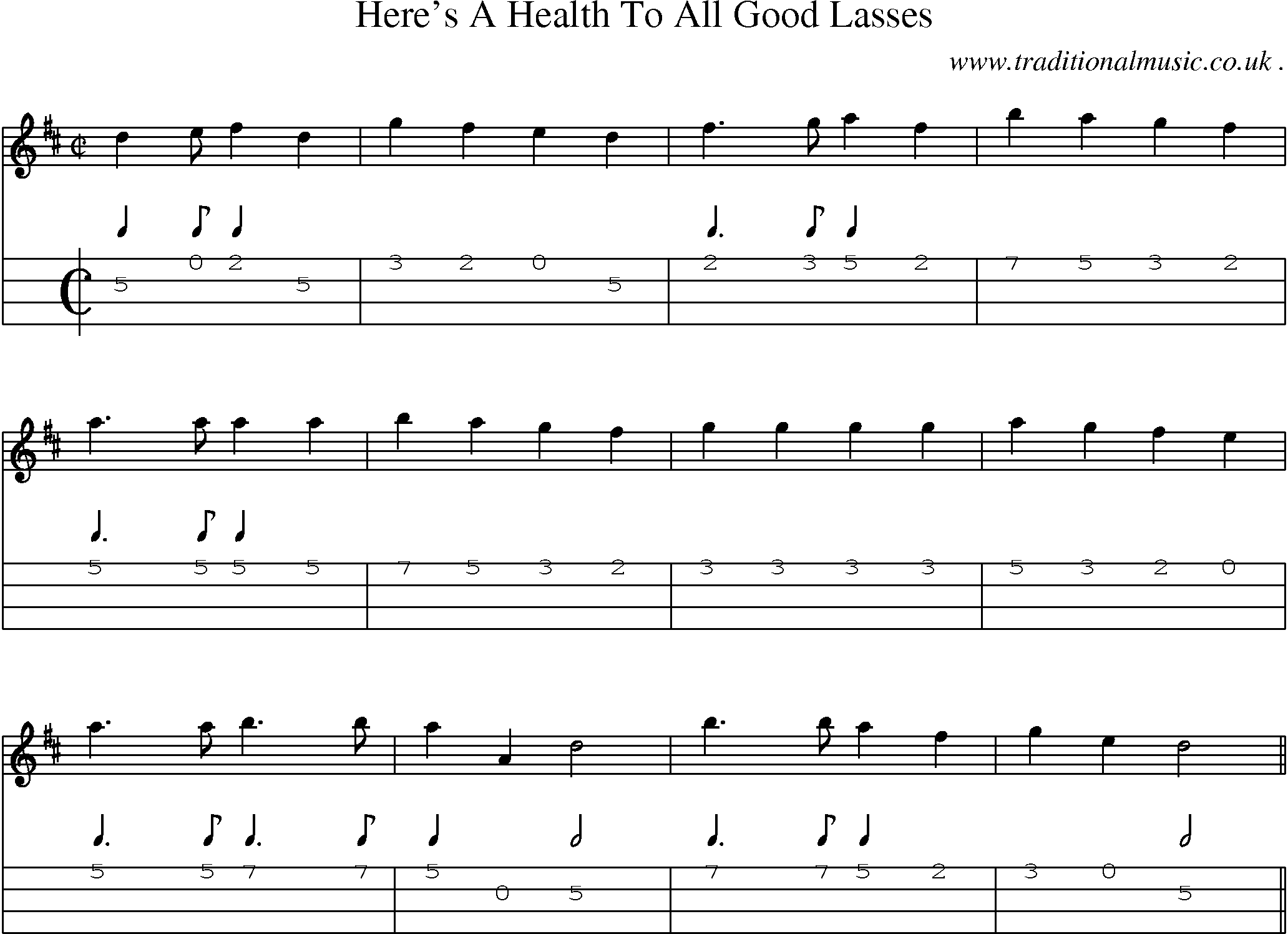 Sheet-Music and Mandolin Tabs for Here A Health To All Good Lasses