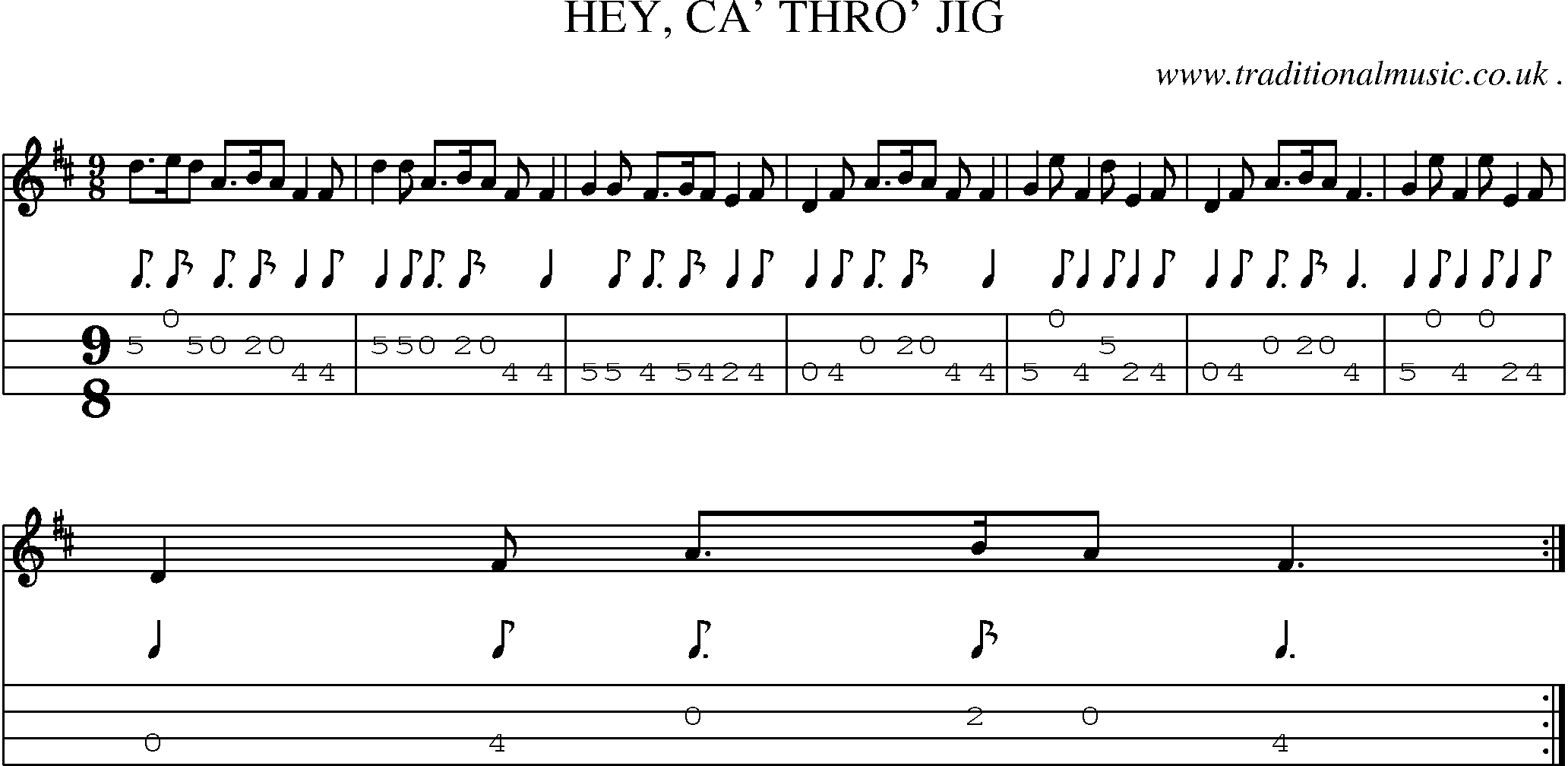 Sheet-Music and Mandolin Tabs for Hey Ca Thro Jig