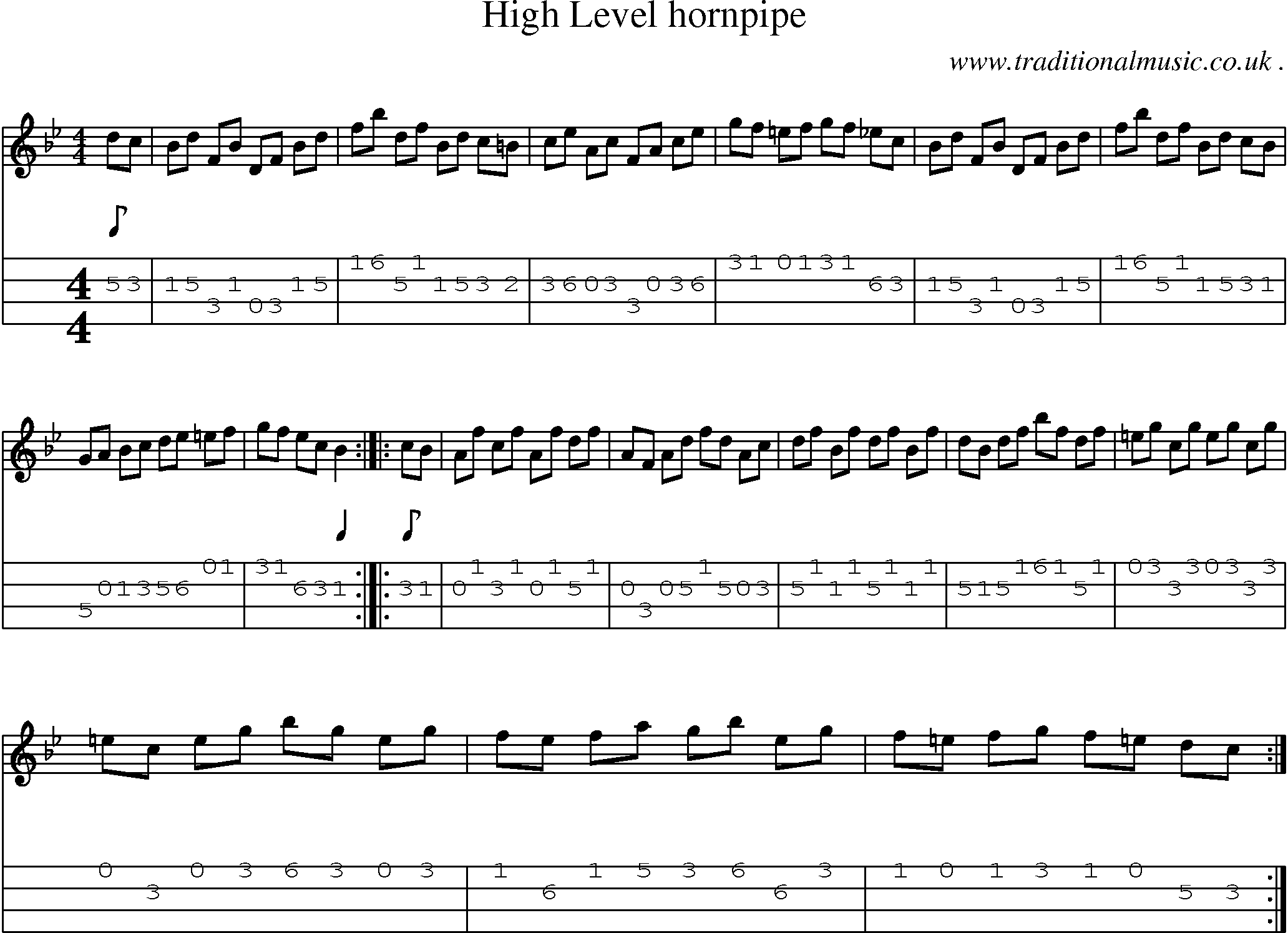 Sheet-Music and Mandolin Tabs for High Level Hornpipe