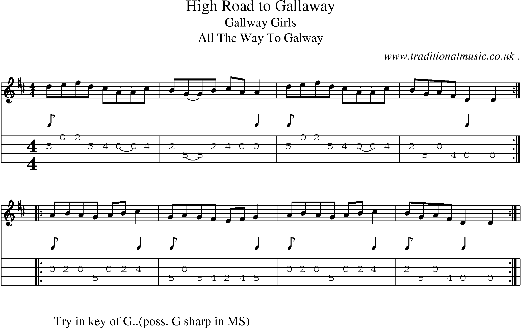 Sheet-Music and Mandolin Tabs for High Road To Gallaway