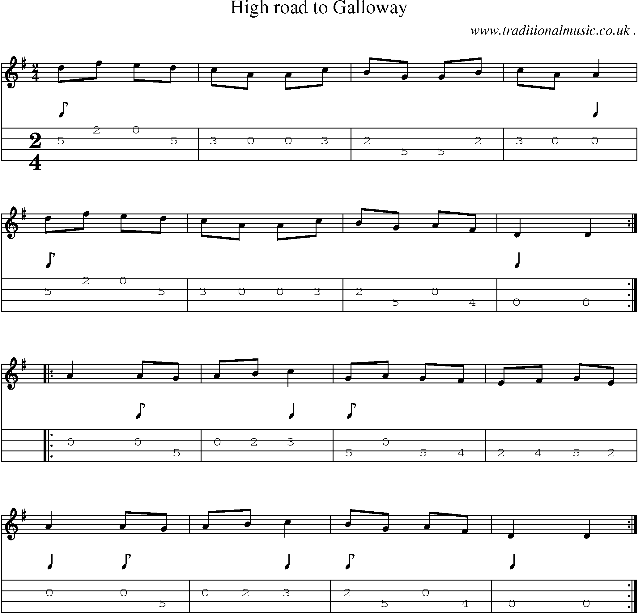 Sheet-Music and Mandolin Tabs for High road to Galloway 
