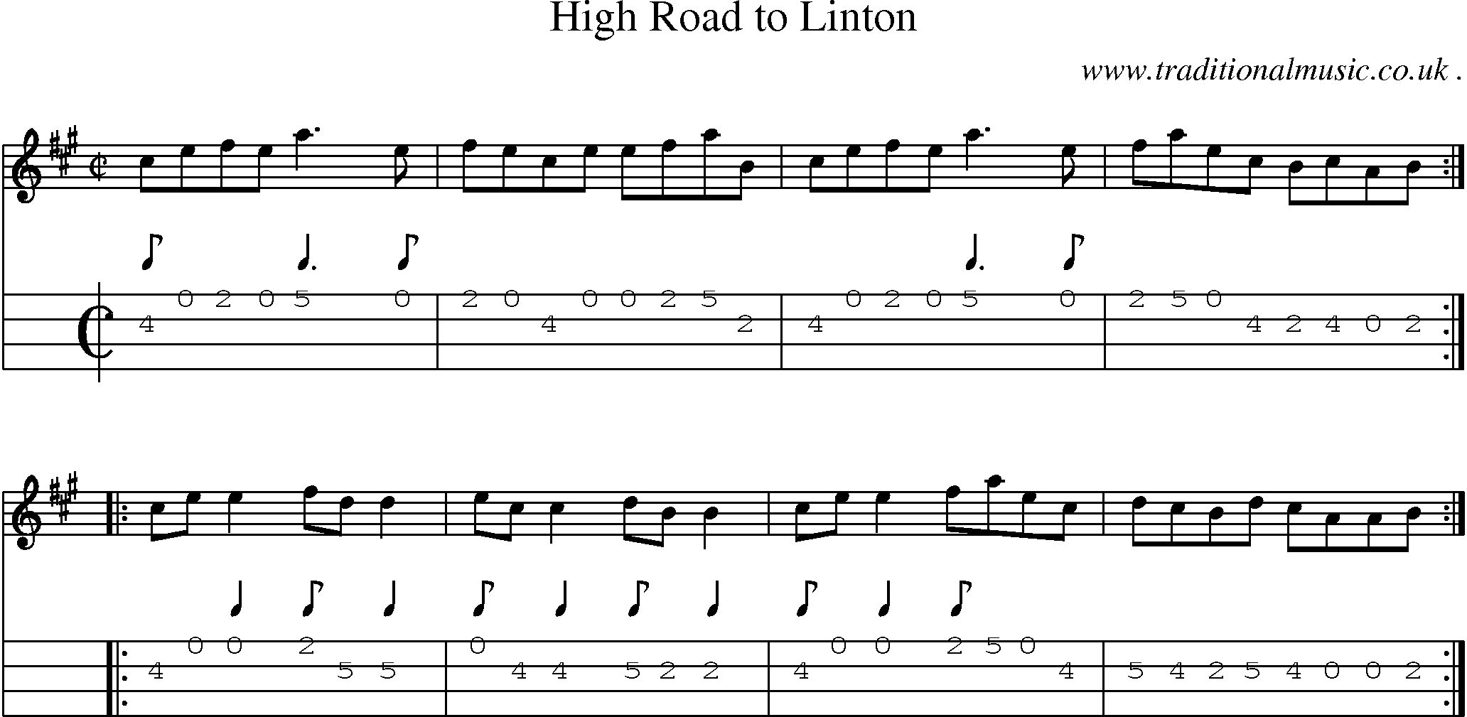 Sheet-Music and Mandolin Tabs for High Road To Linton