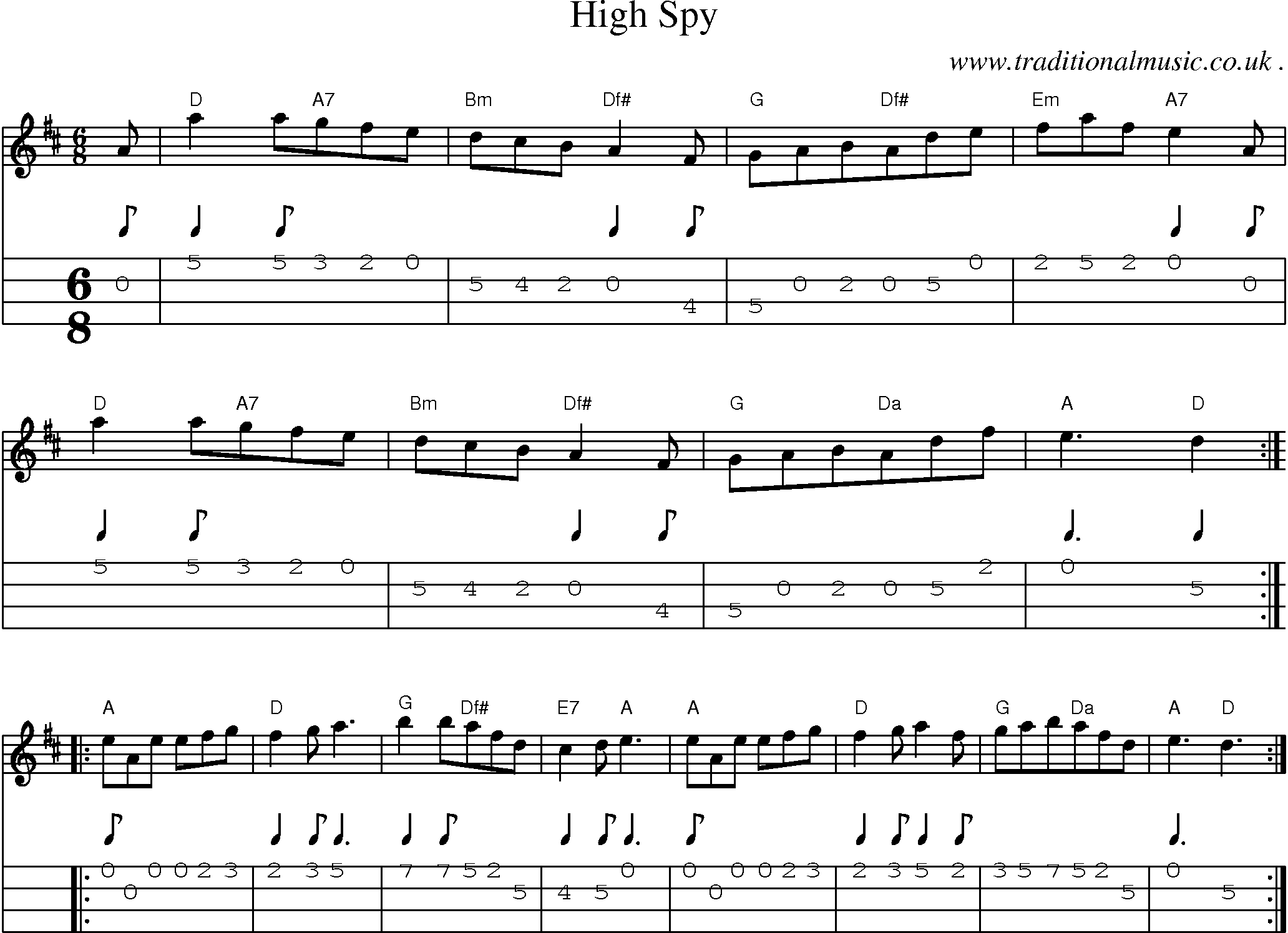 Sheet-Music and Mandolin Tabs for High Spy