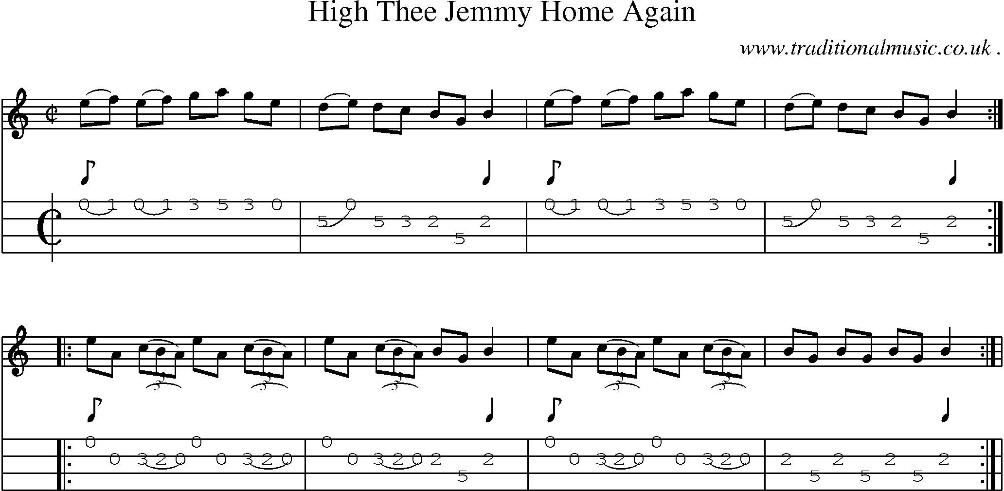 Sheet-Music and Mandolin Tabs for High Thee Jemmy Home Again