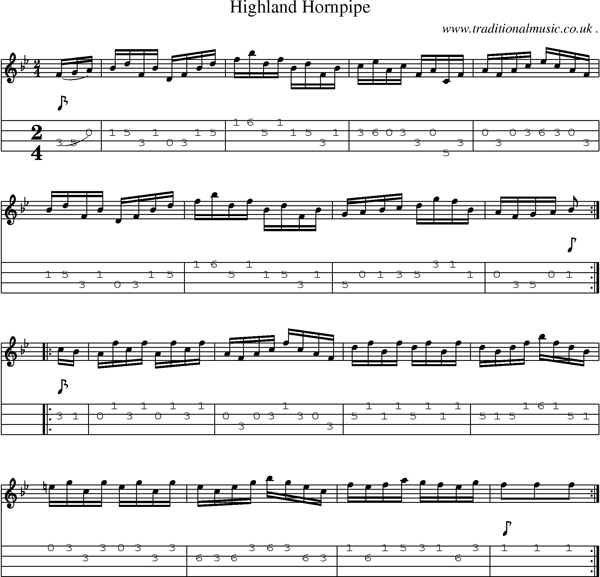 Sheet-Music and Mandolin Tabs for Highland Hornpipe